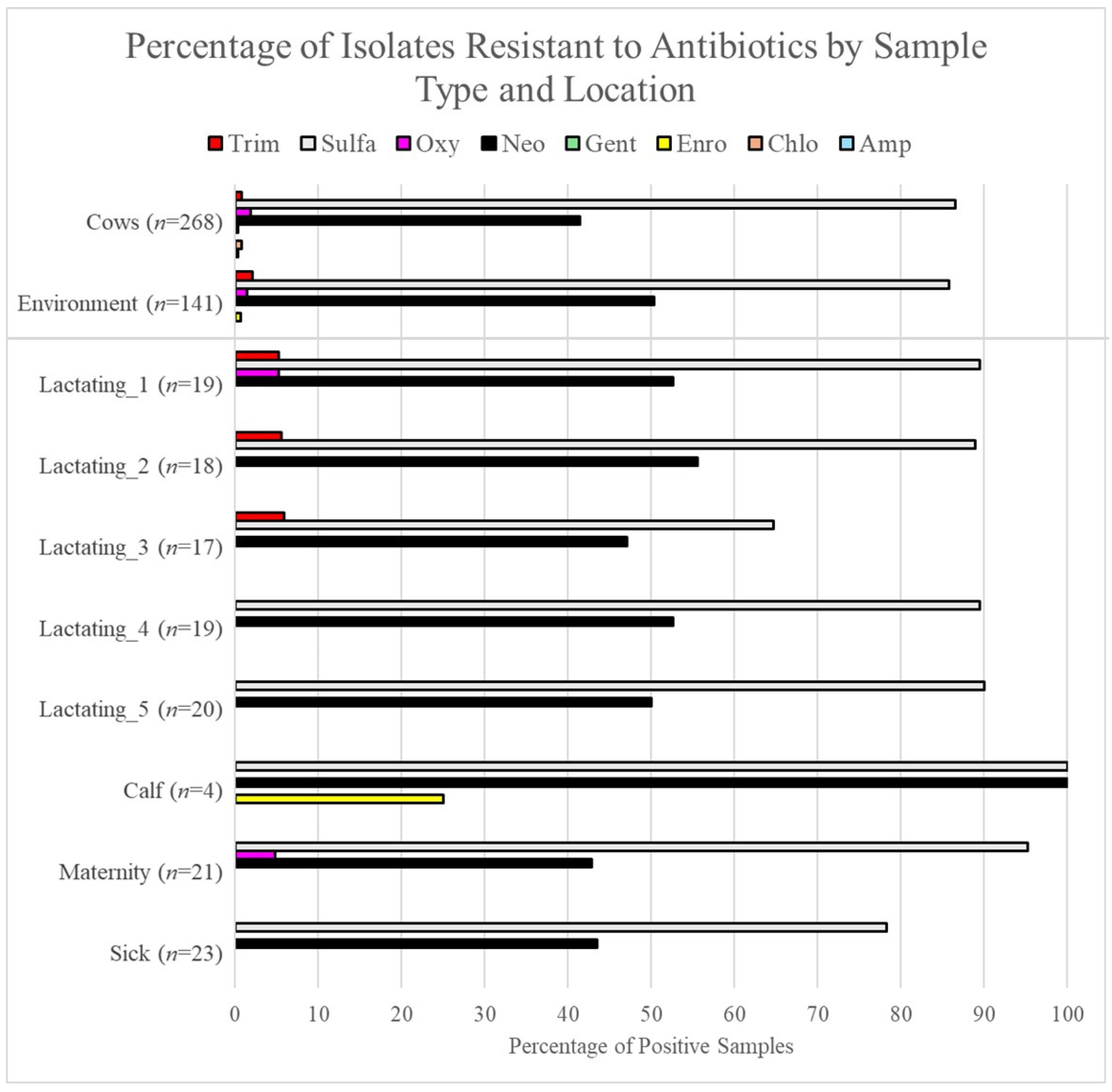 Pathogens 13 01031 g004