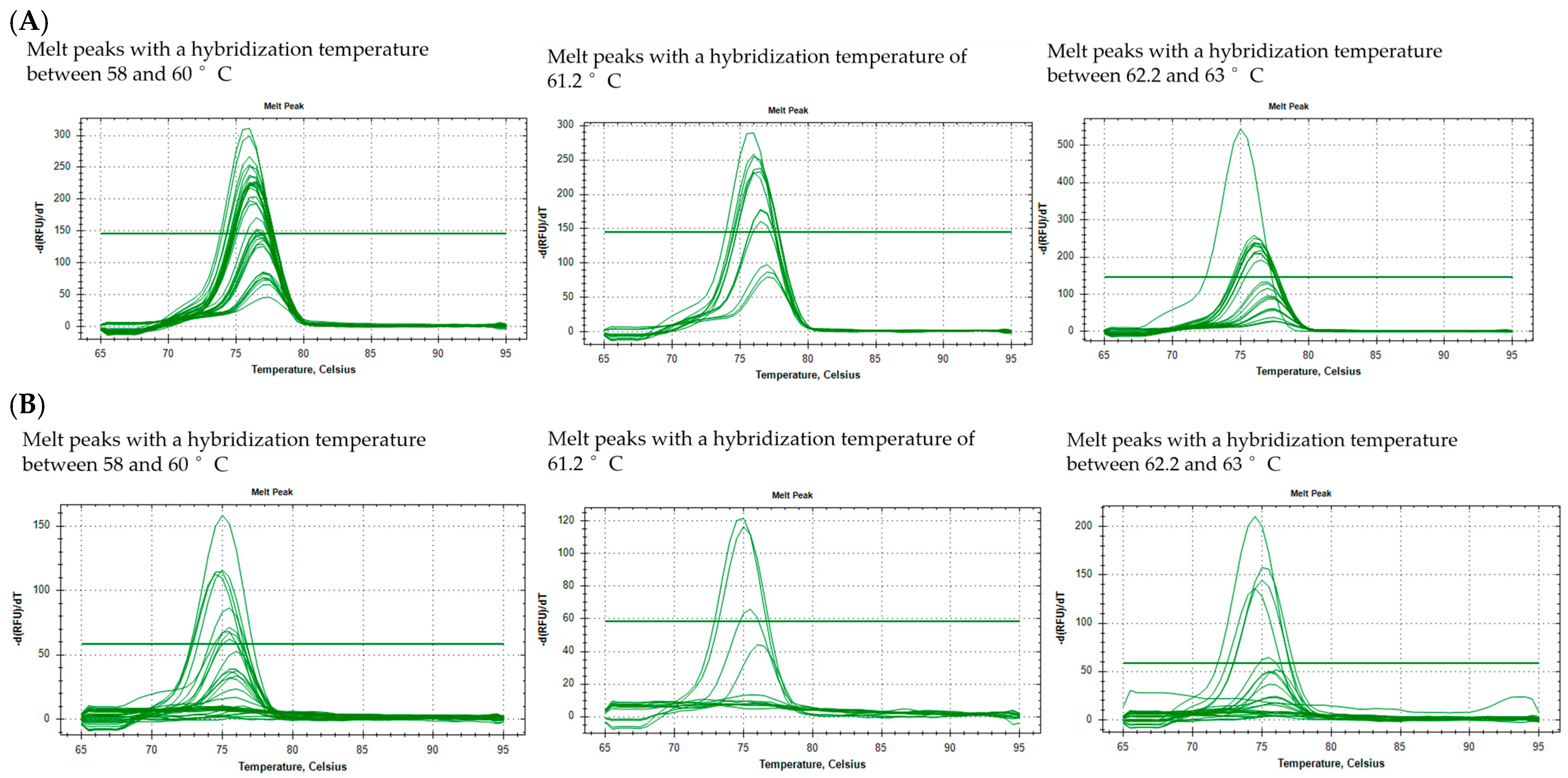 Pathogens 13 01034 g003