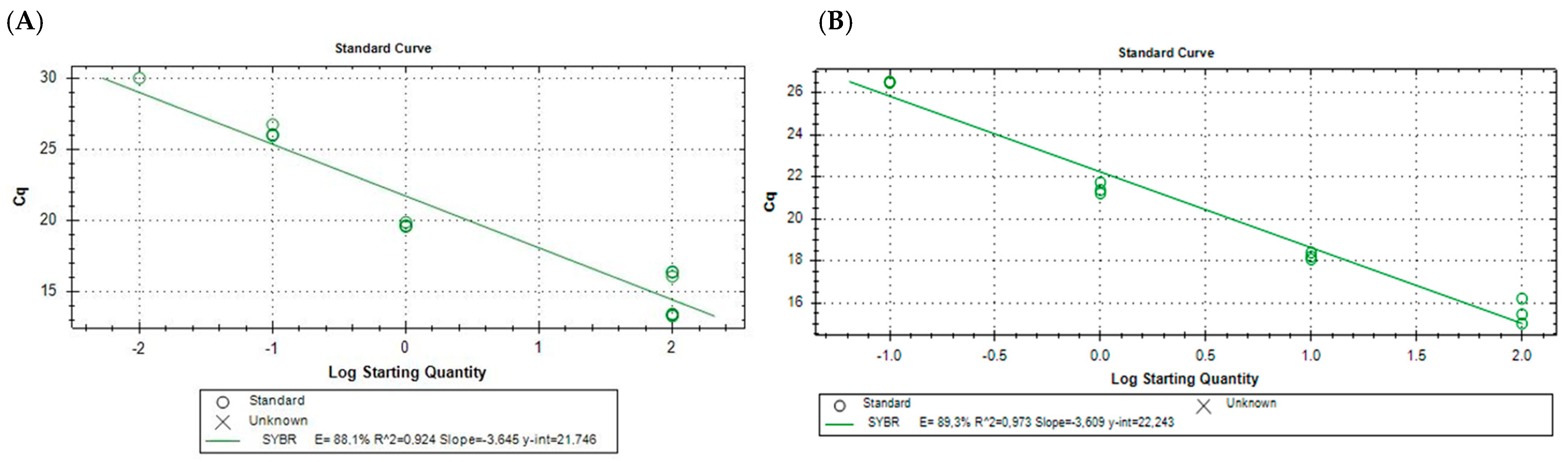 Pathogens 13 01034 g004