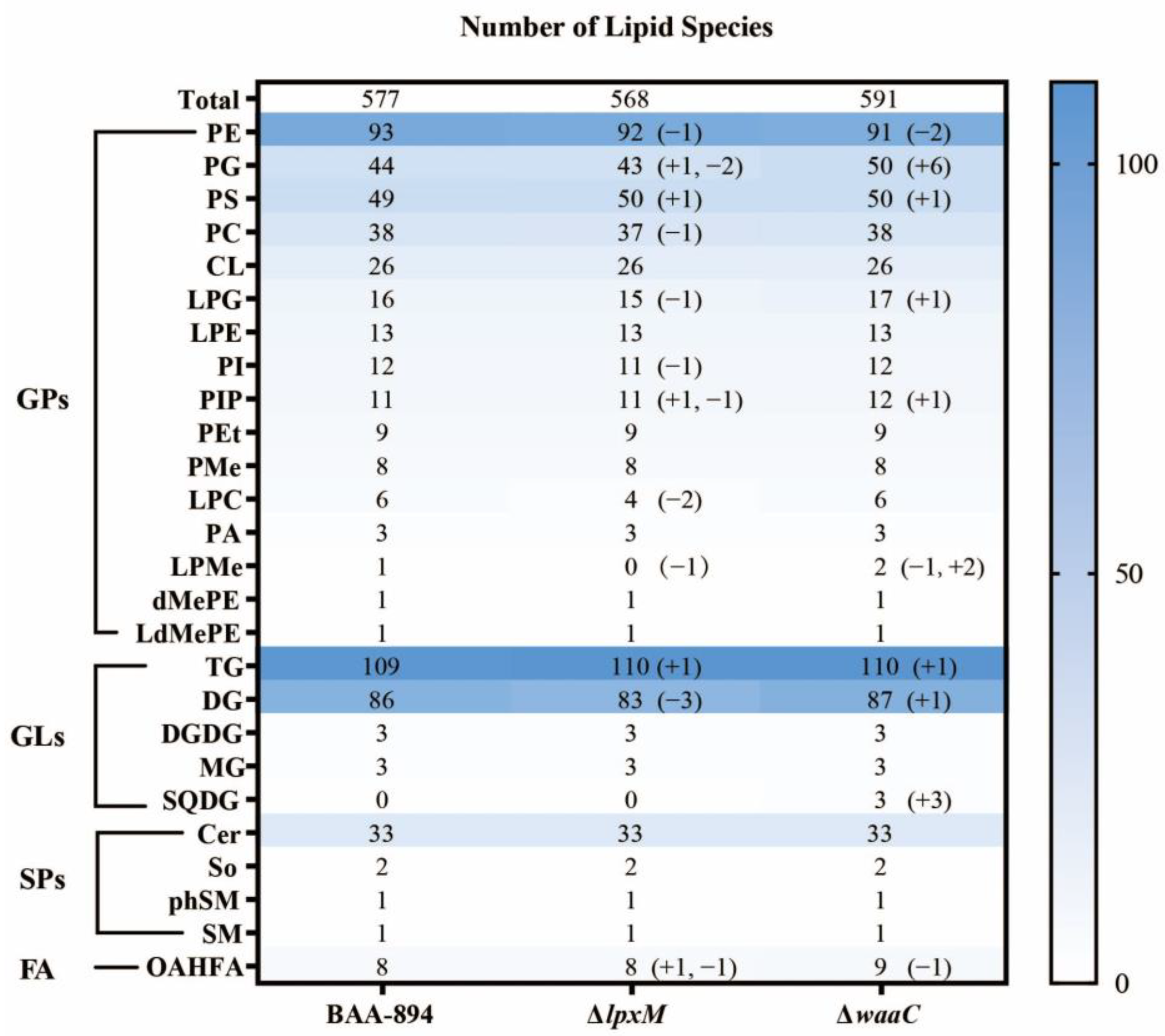 Pathogens 13 01035 g002