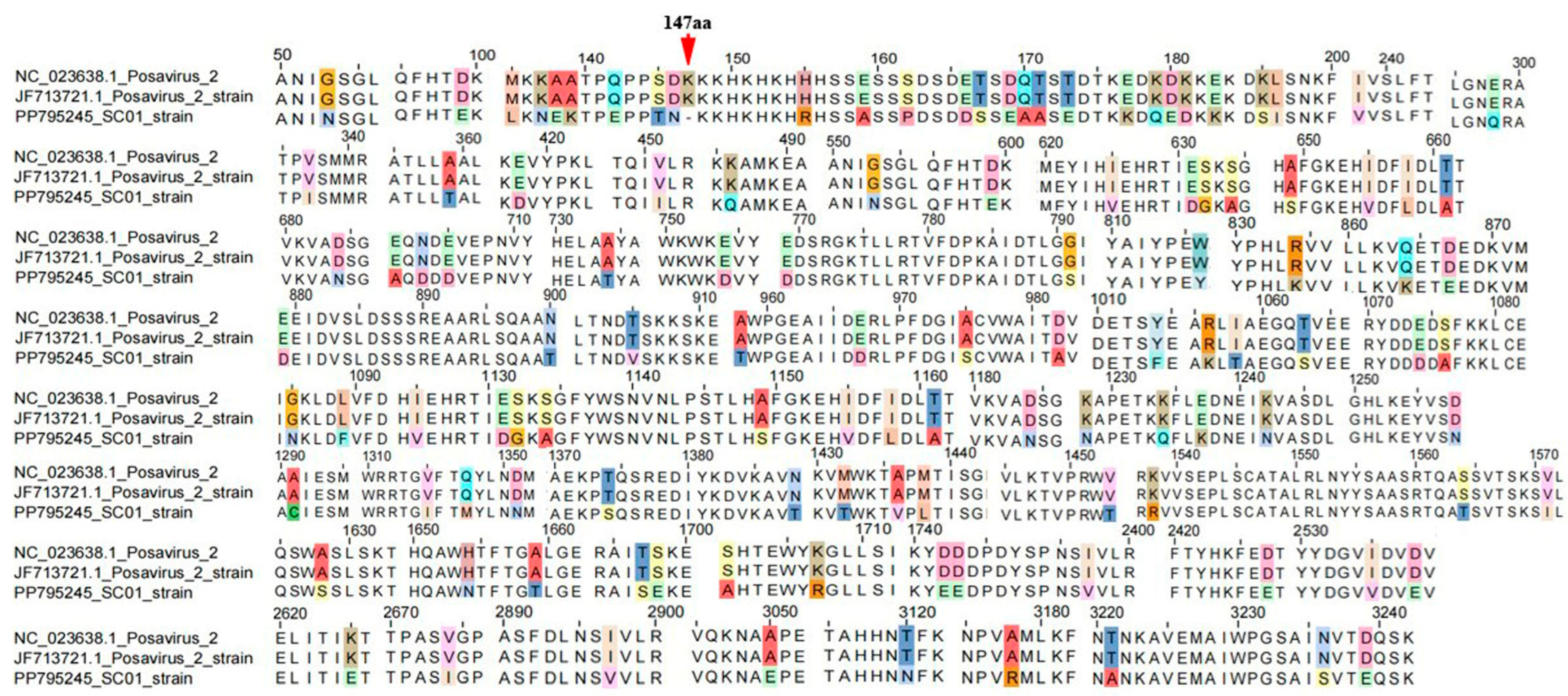 Pathogens 13 01036 g002