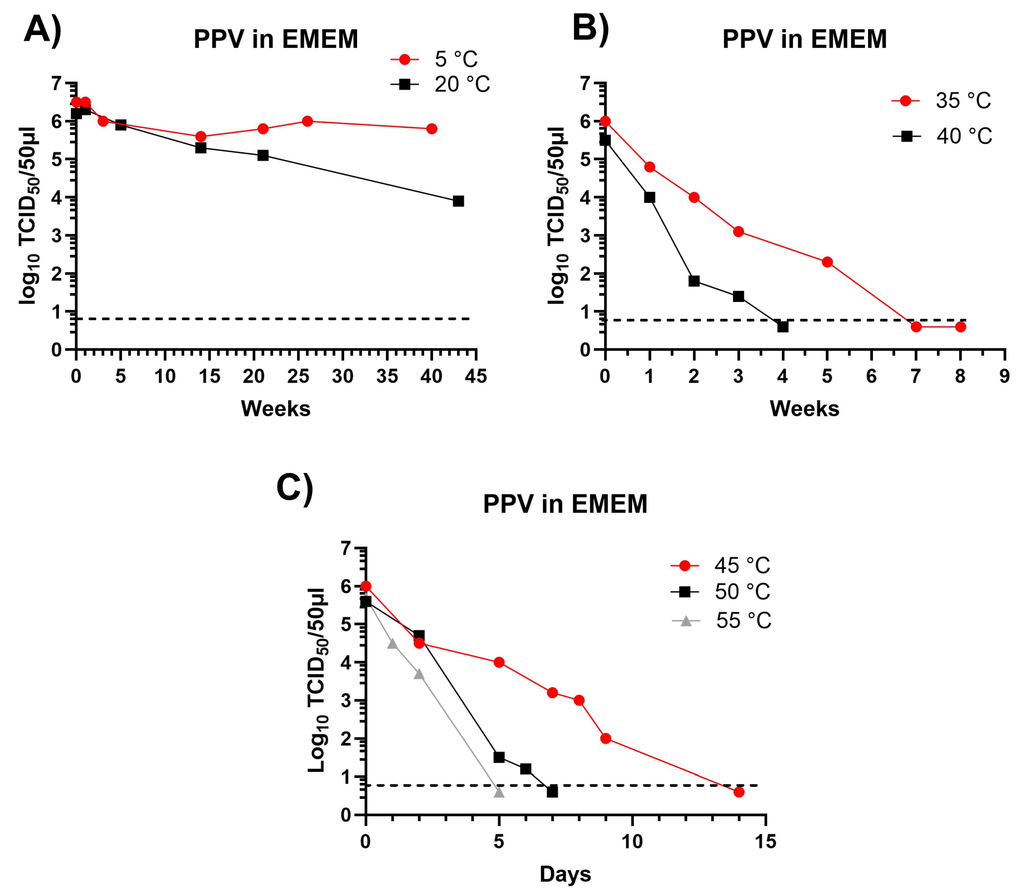 Pathogens 13 01038 g002