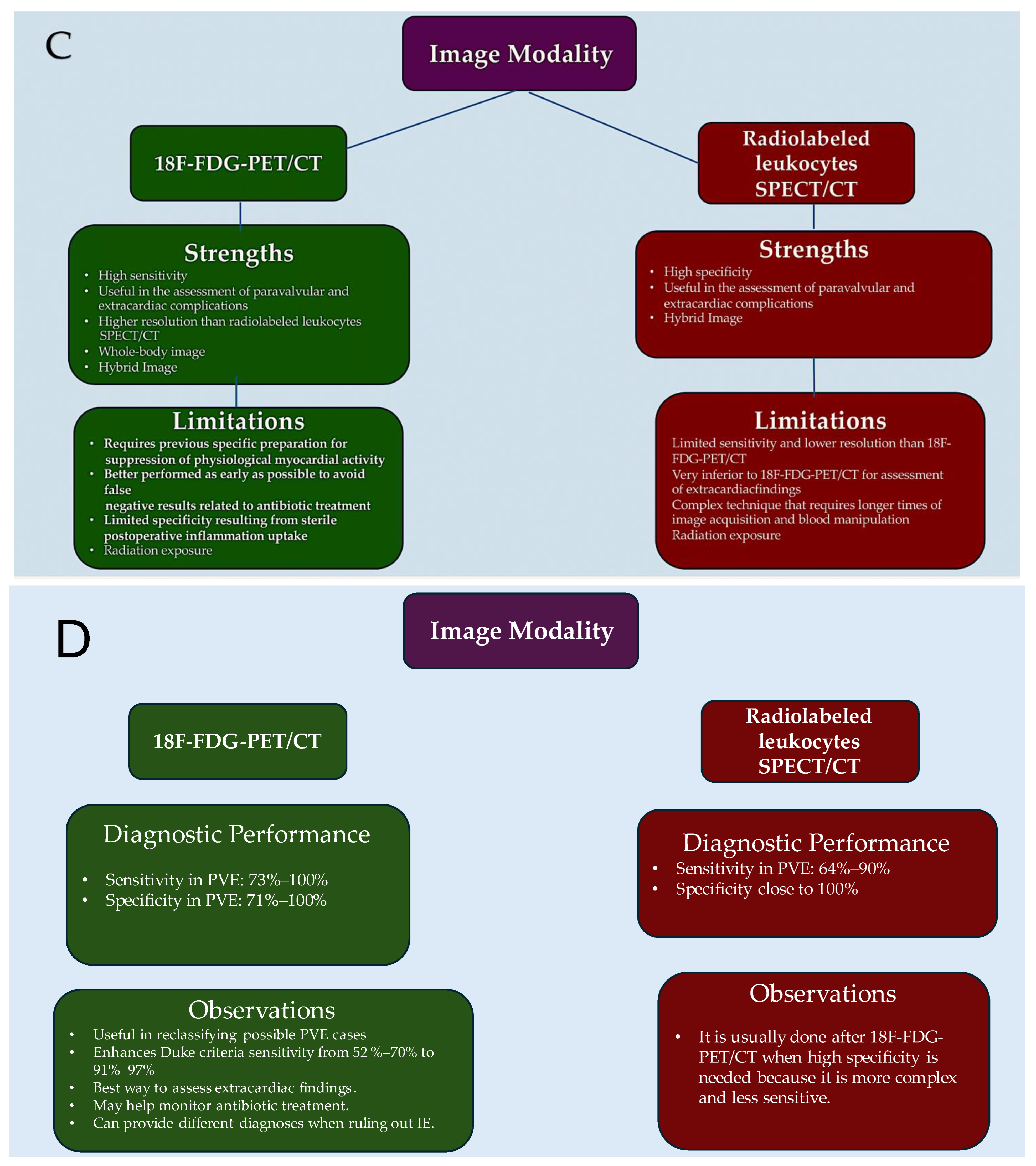 Pathogens 13 01039 g005b