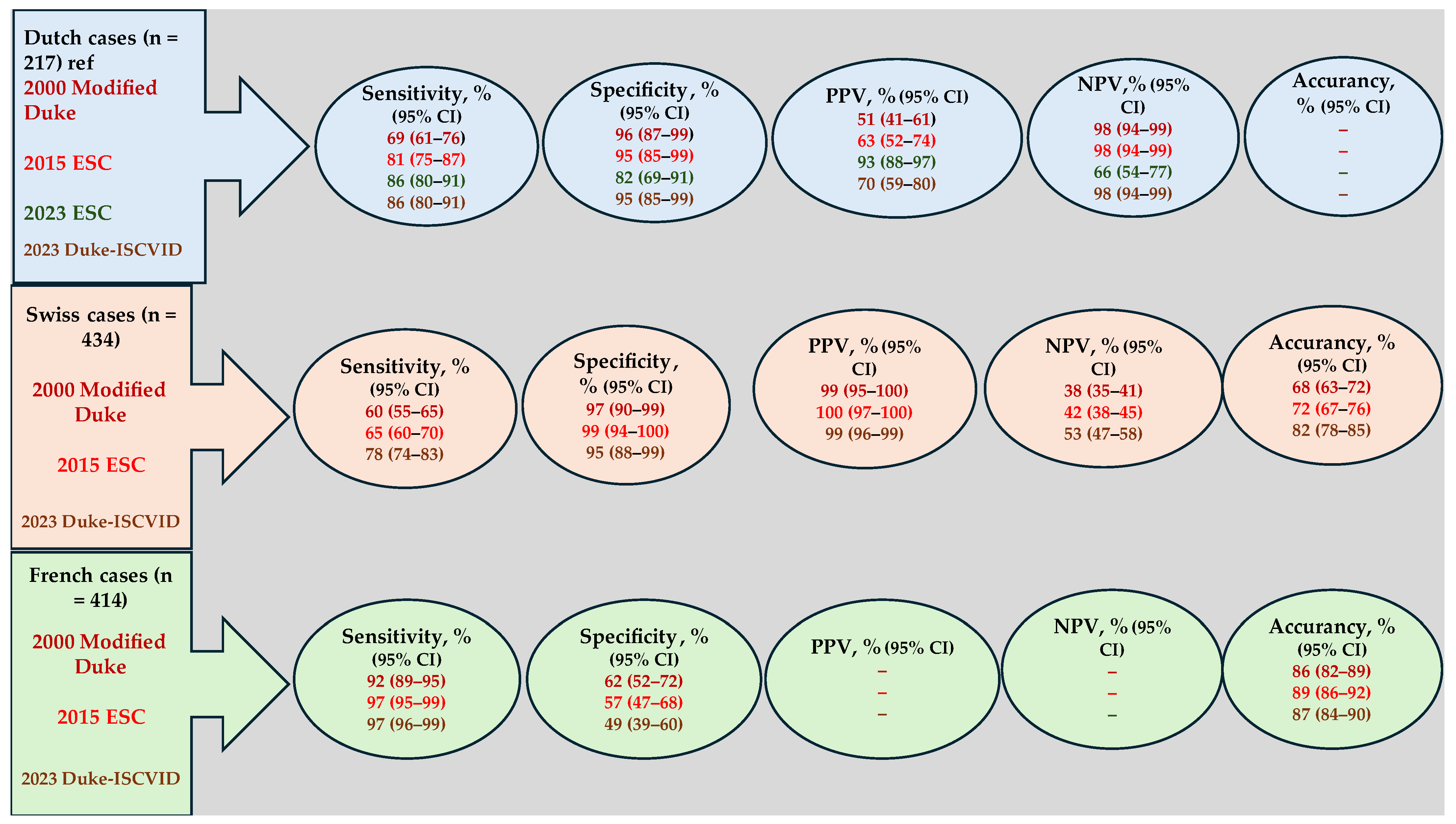 Pathogens 13 01039 g006