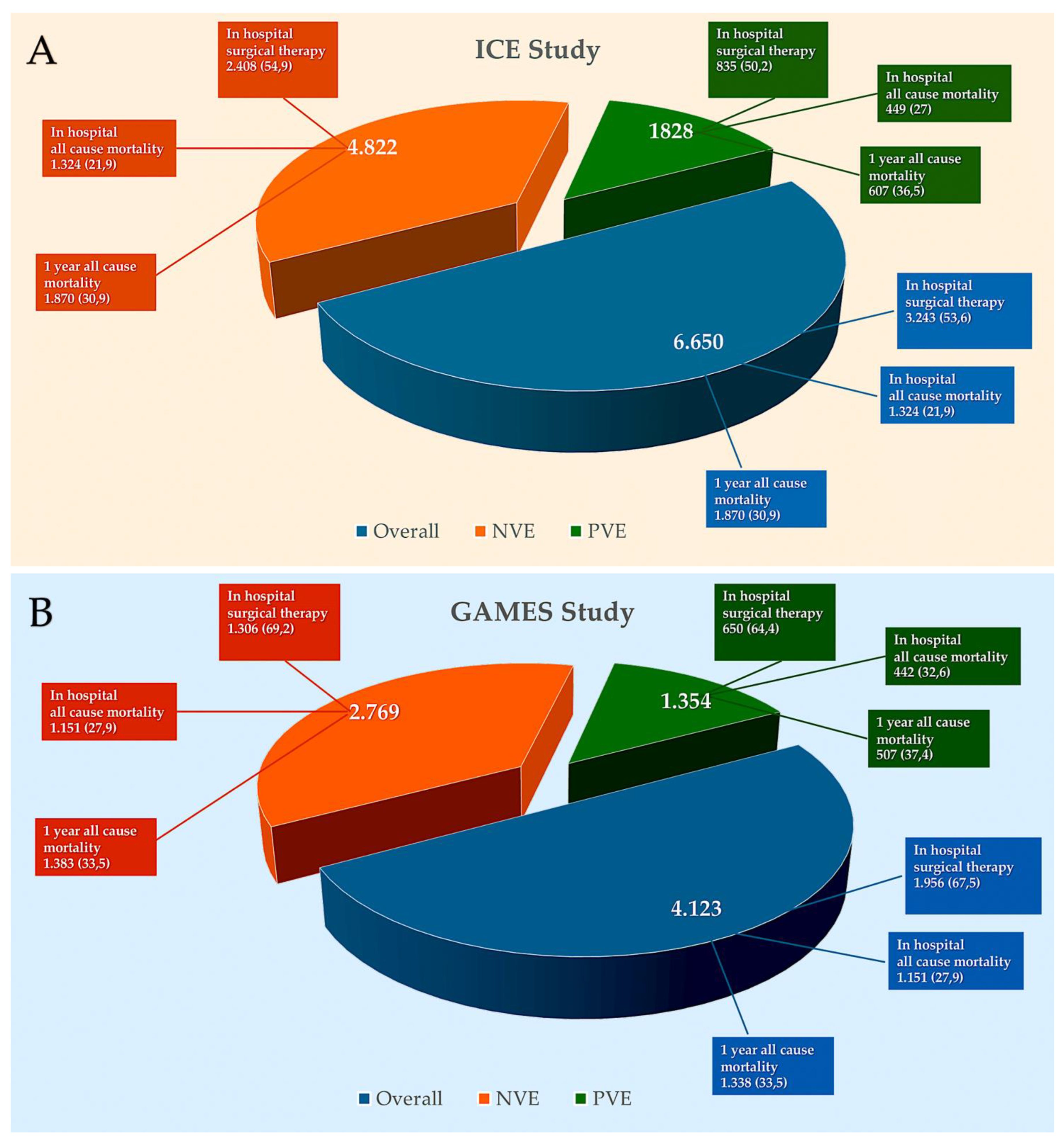 Pathogens 13 01039 g008a