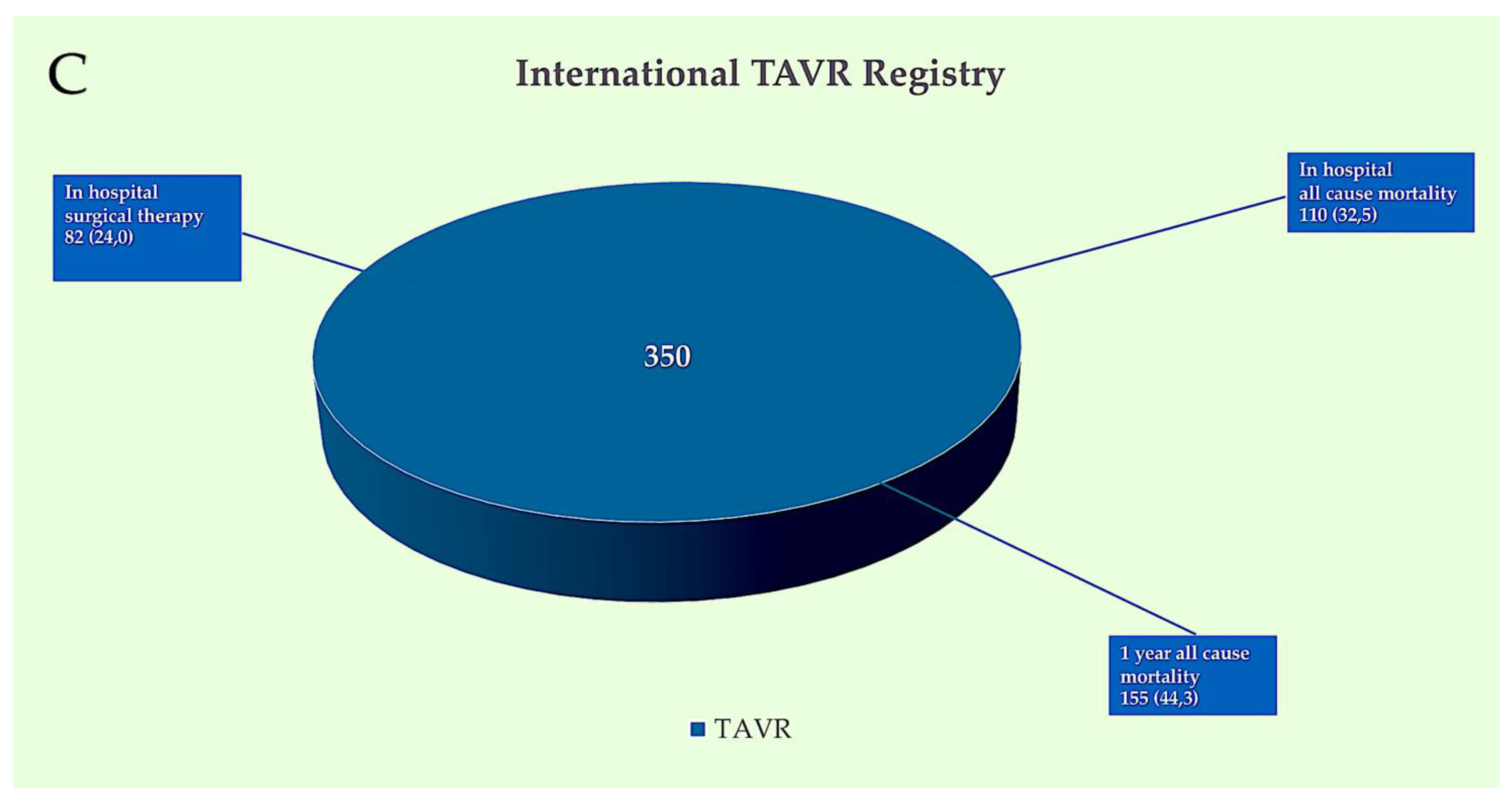 Pathogens 13 01039 g008b