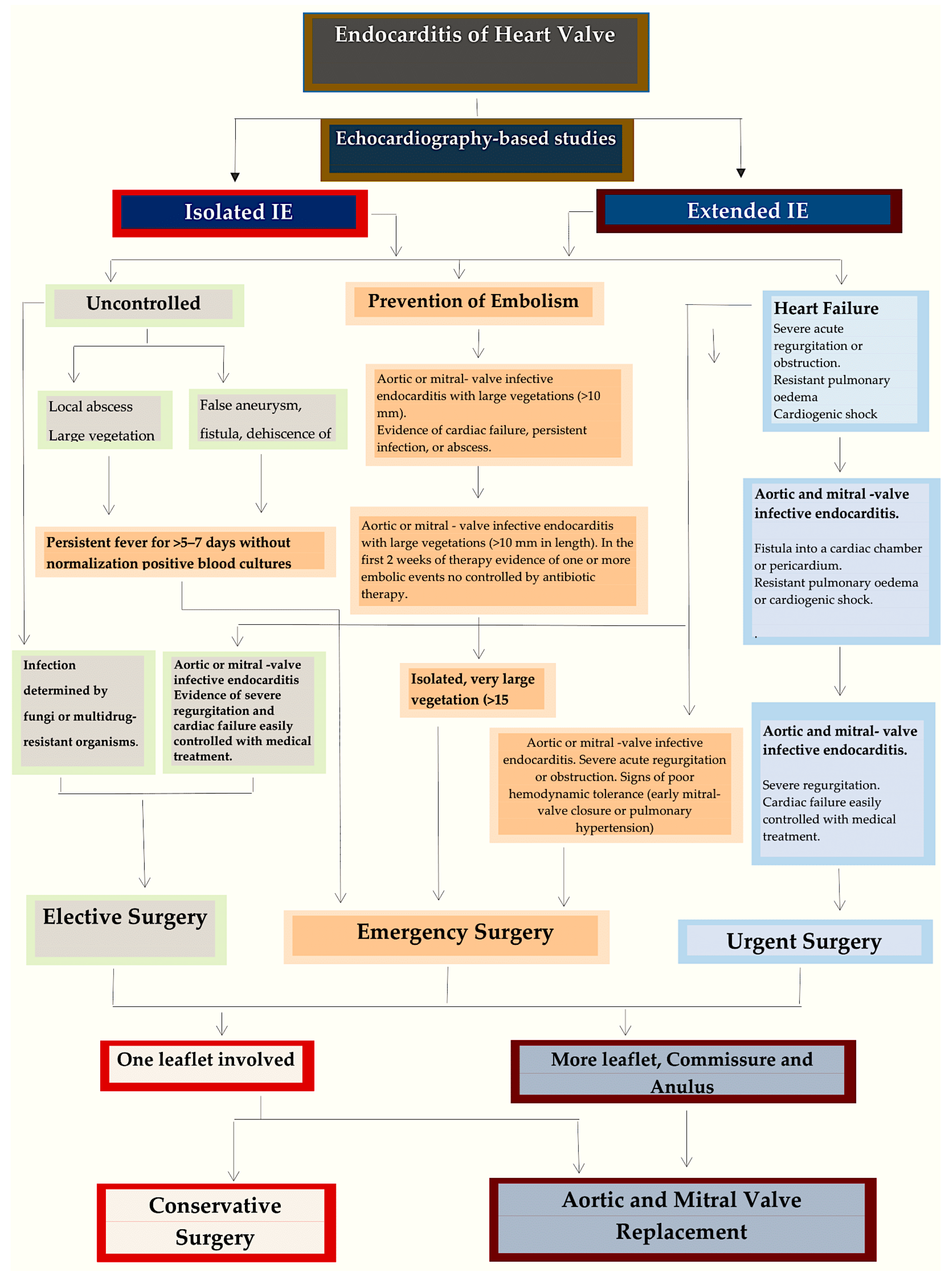 Pathogens 13 01039 g010