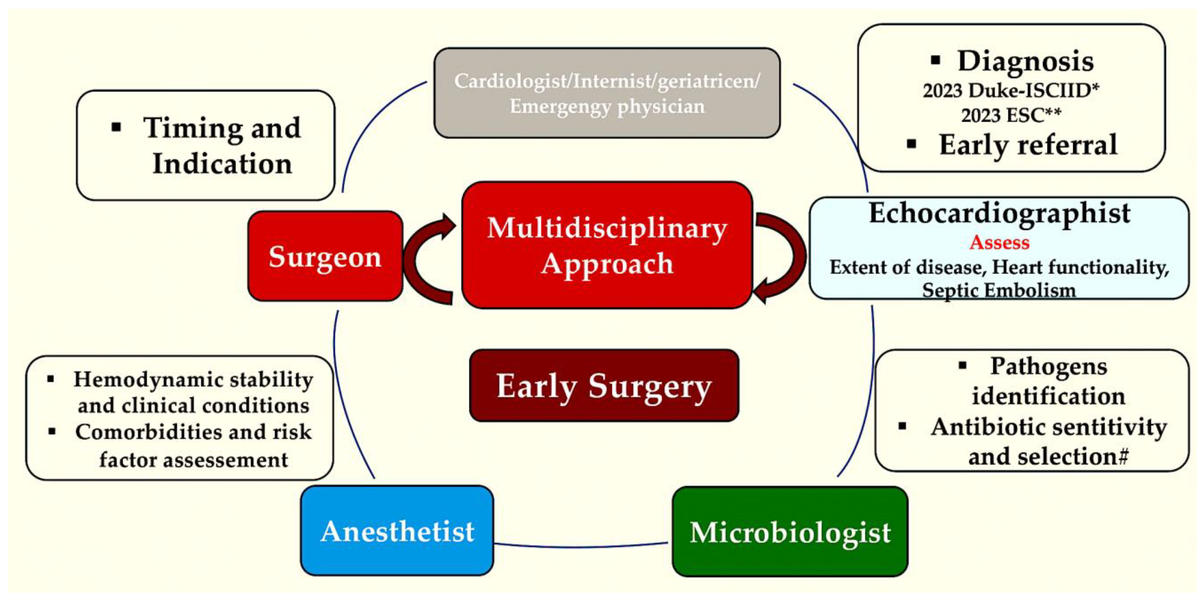 Pathogens 13 01039 g011