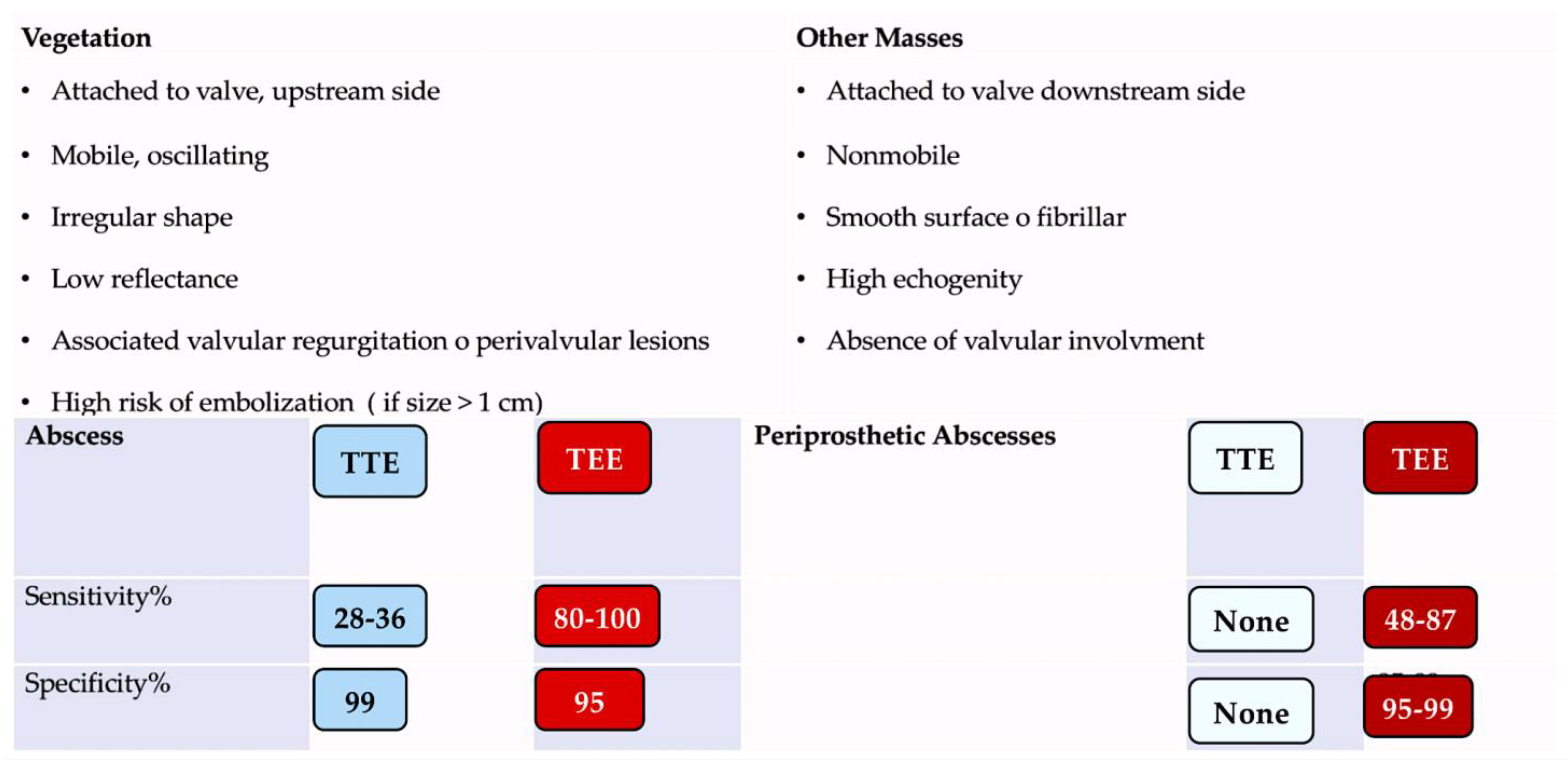 Pathogens 13 01039 i001