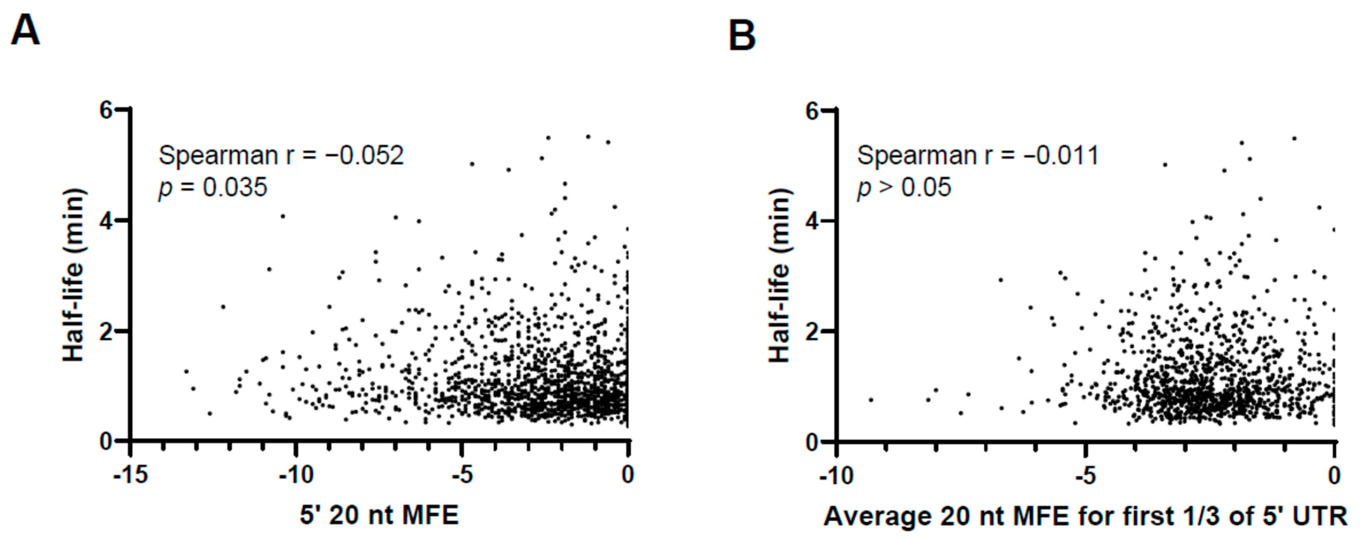 Pathogens 13 01041 g006
