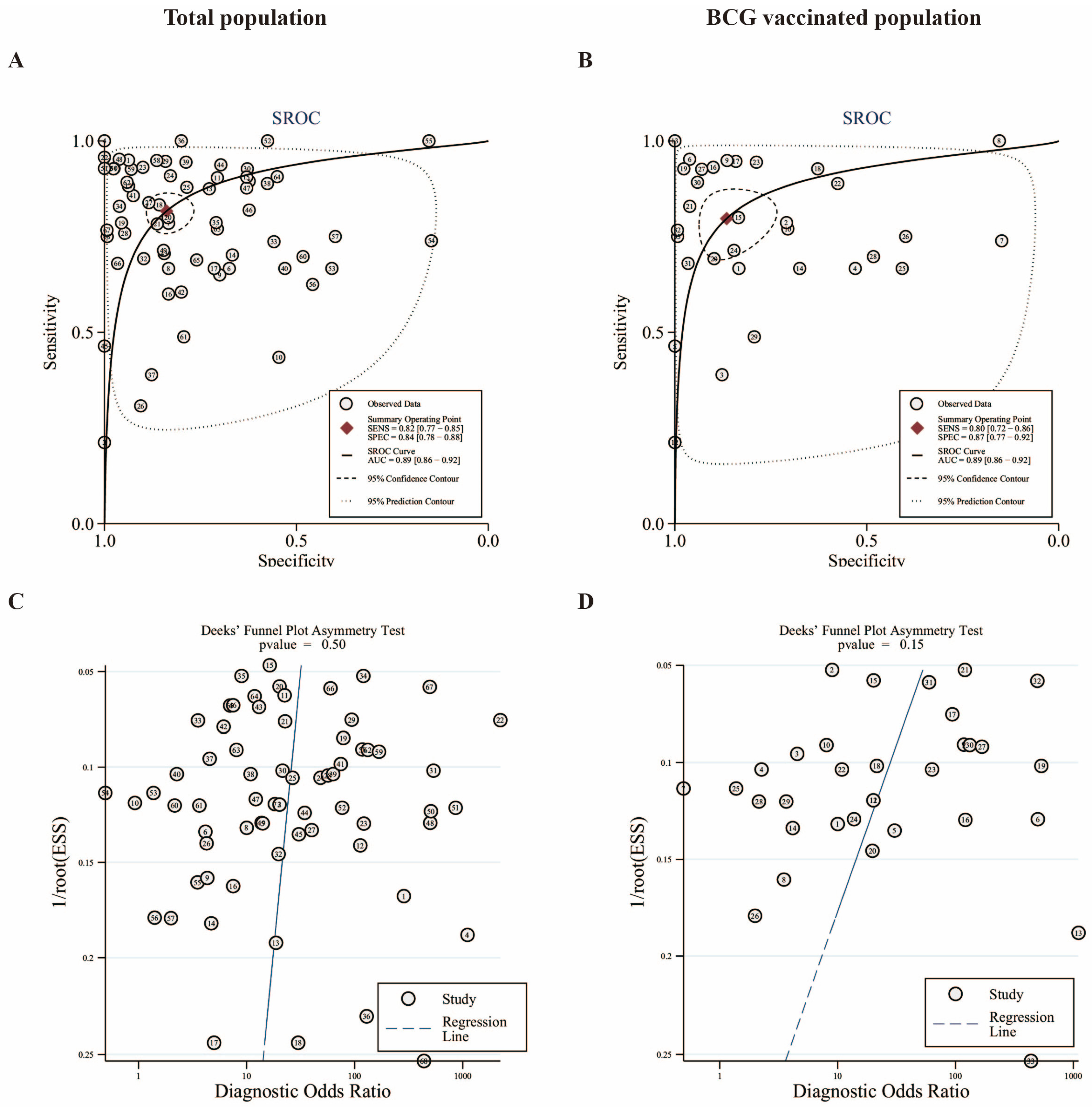 Pathogens 13 01050 g005