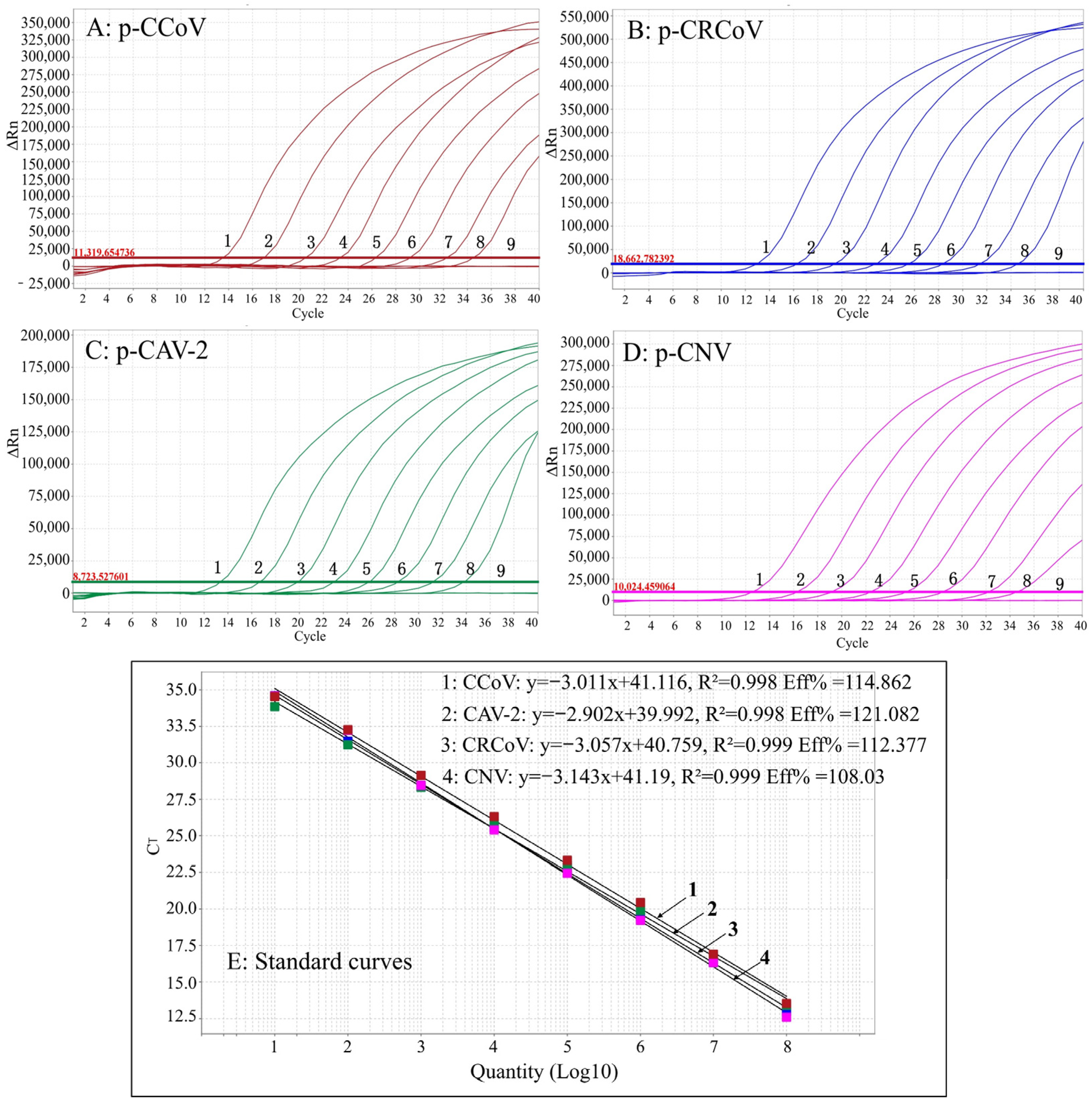Pathogens 13 01054 g001