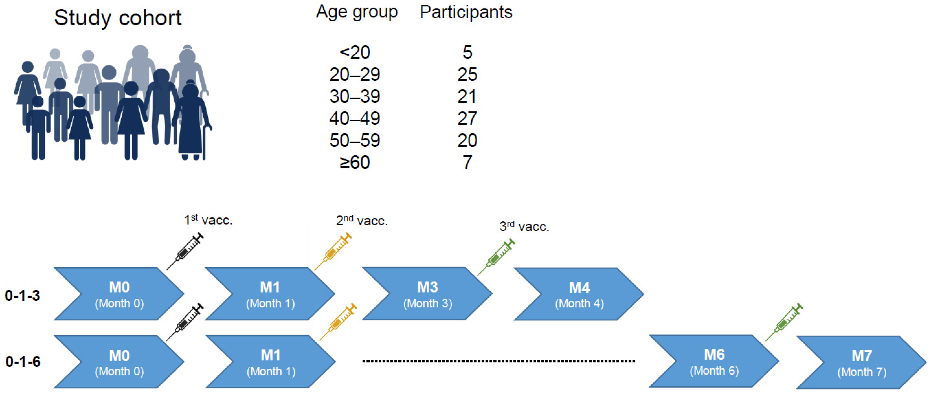 Pathogens 13 01082 g002