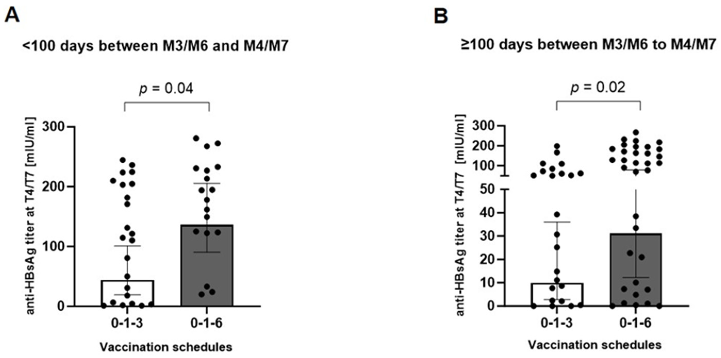 Pathogens 13 01082 g008