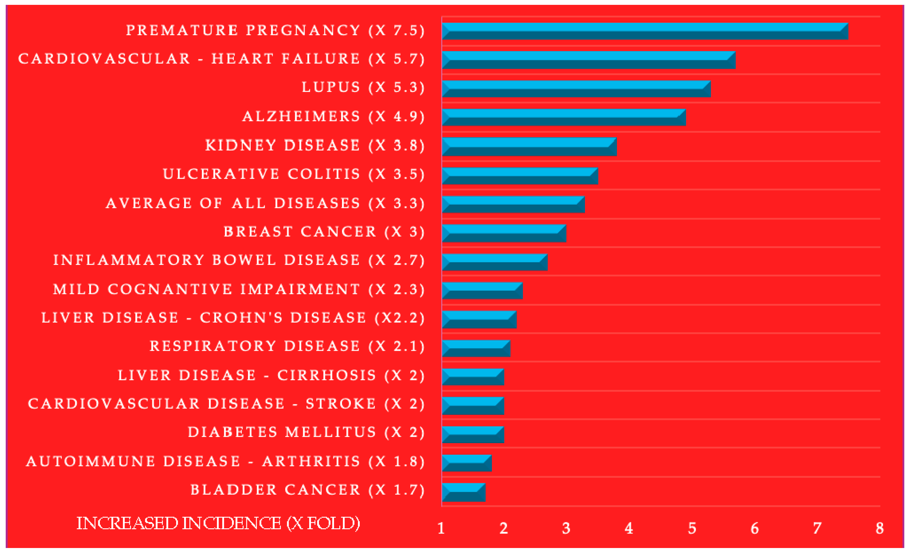 Pathogens 13 01084 g007