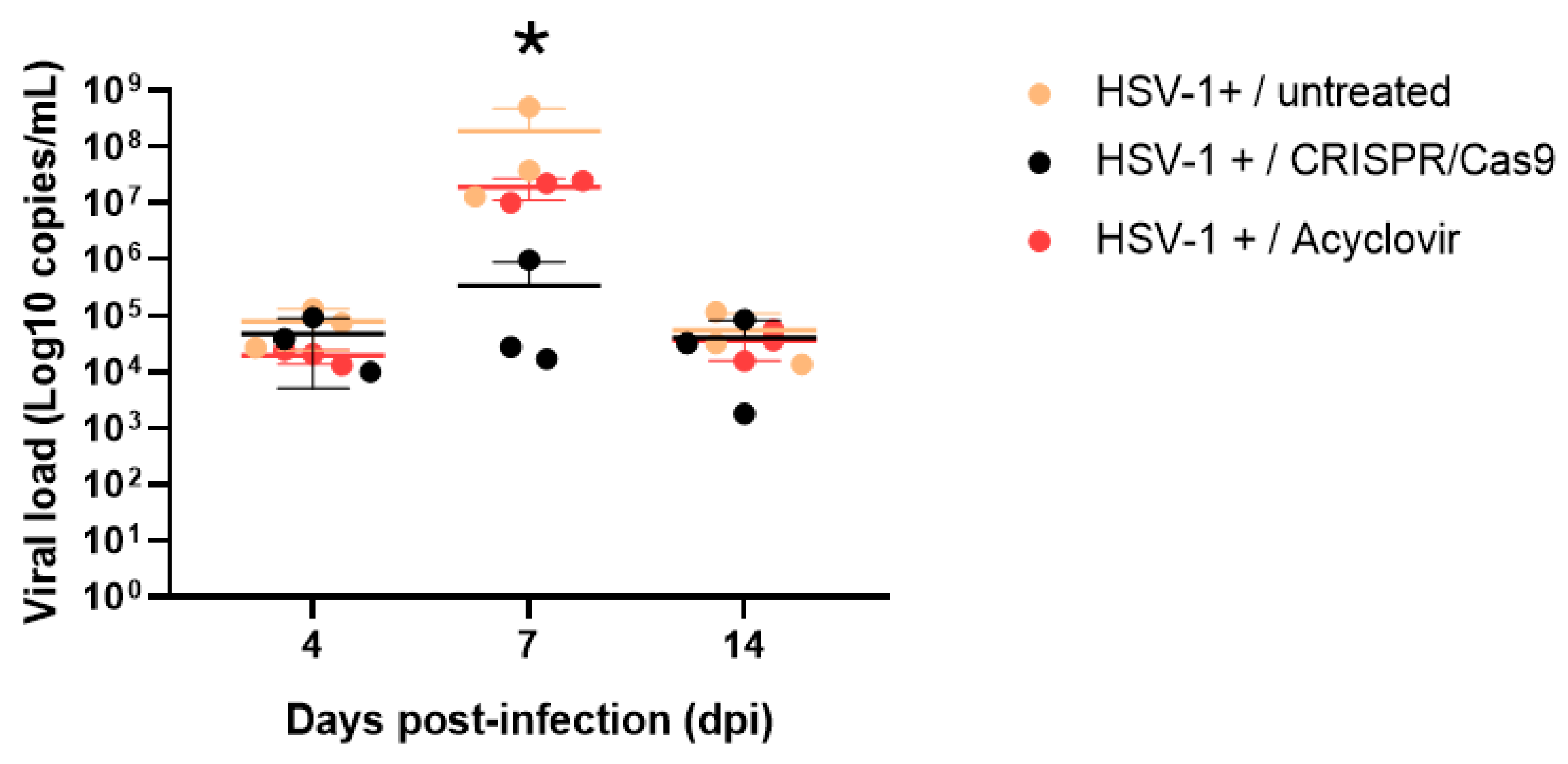 Pathogens 13 01087 g003 Pathogens 13 01087 g003