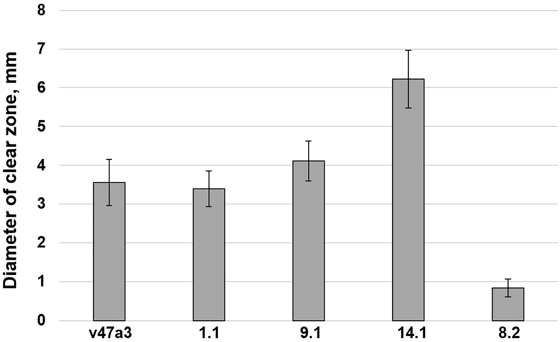 Pathogens 13 01092 g001
