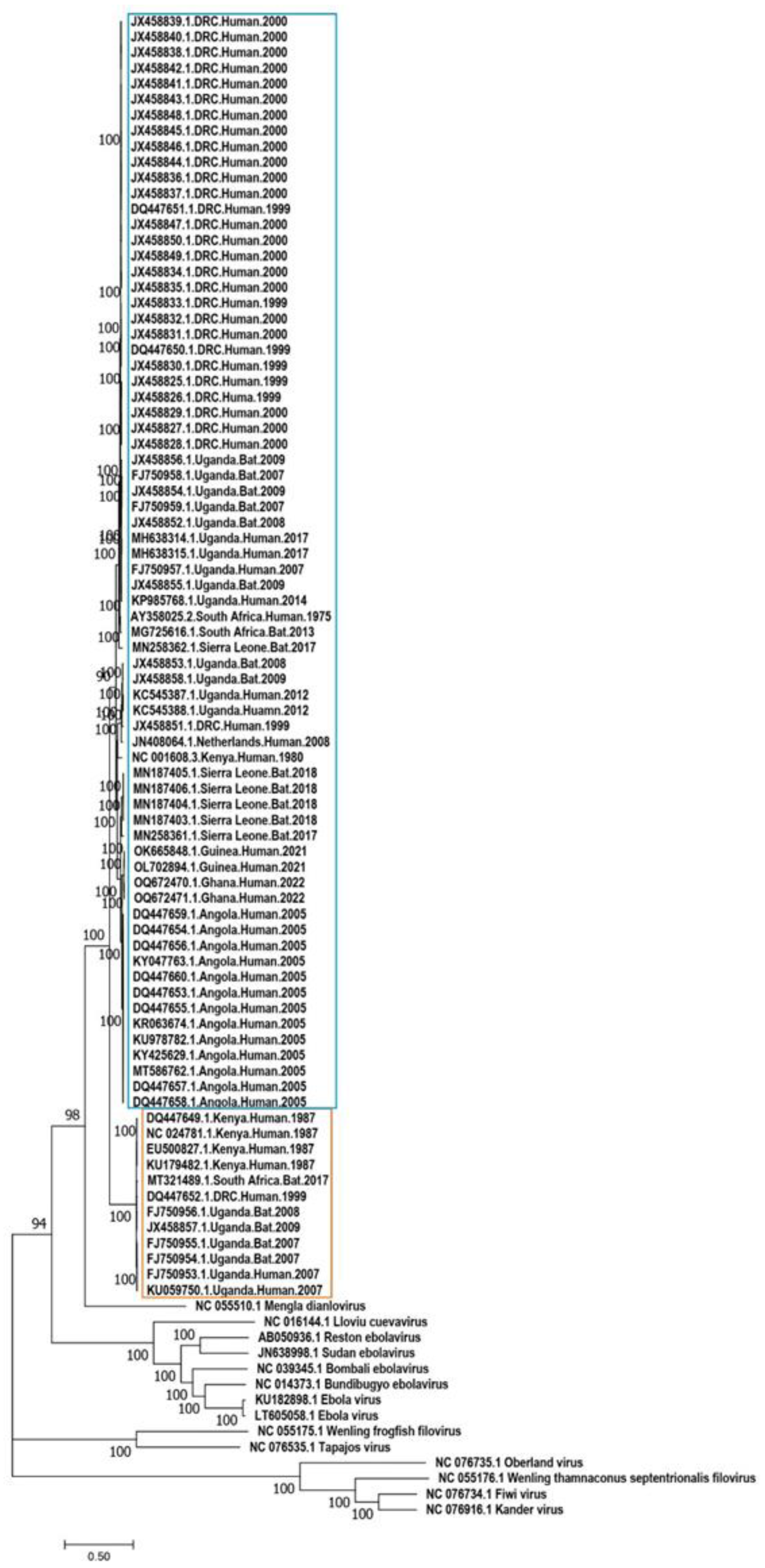 Pathogens 13 01107 g002