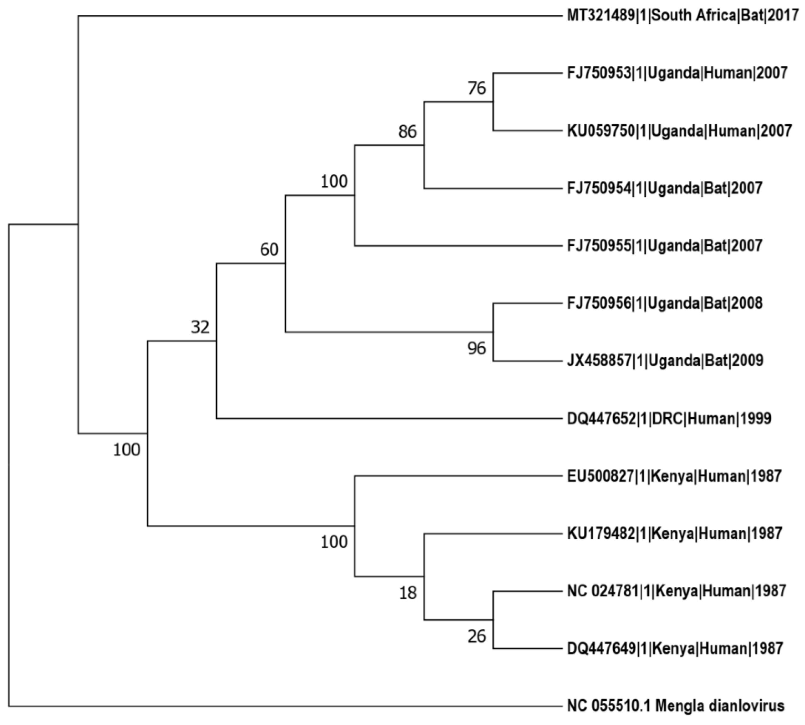 Pathogens 13 01107 g004