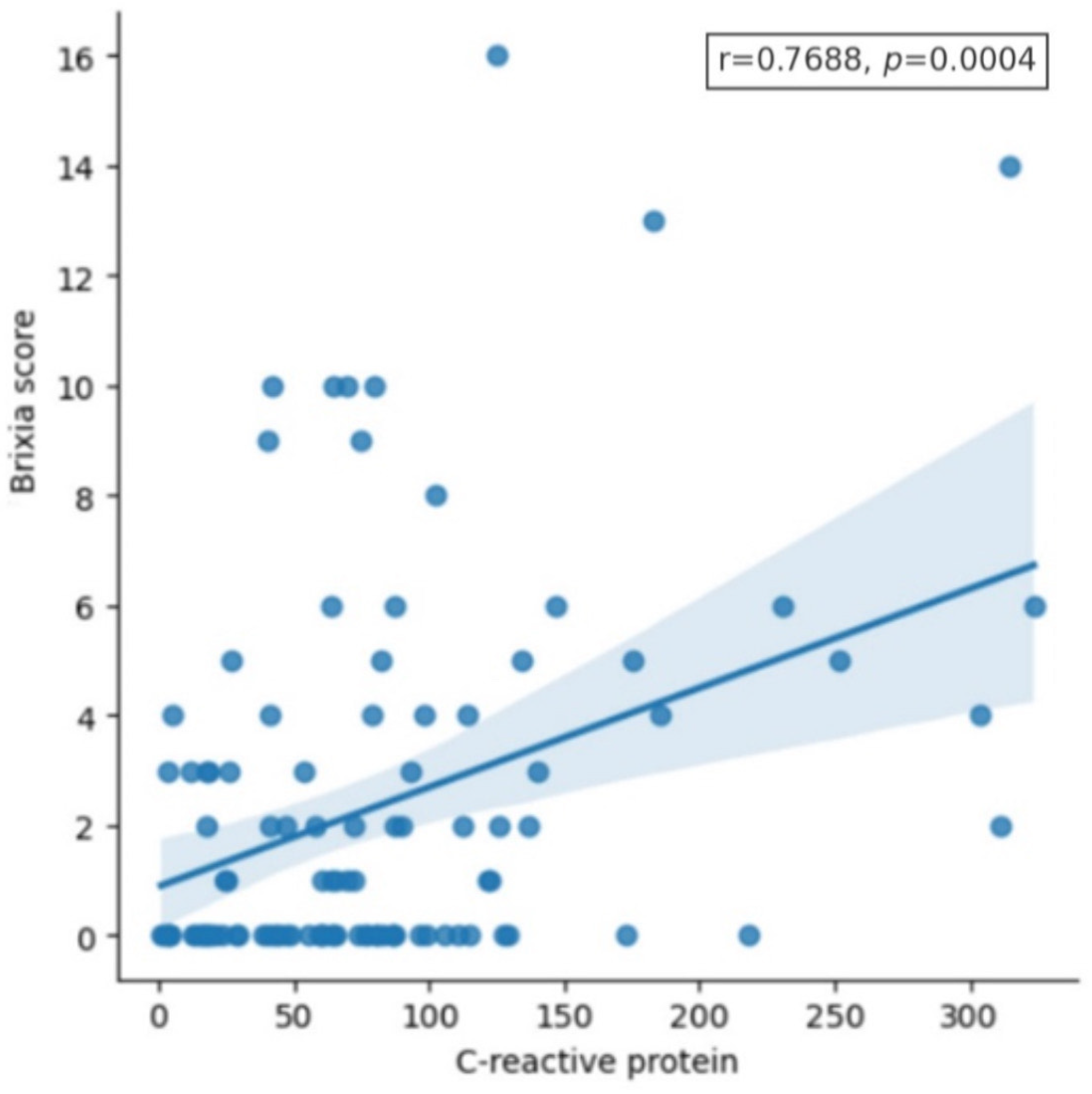 Pathogens 13 01114 g002