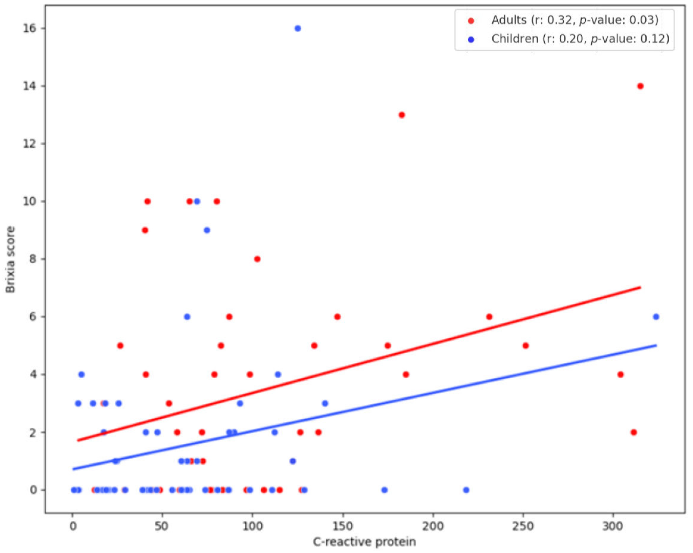 Pathogens 13 01114 g003