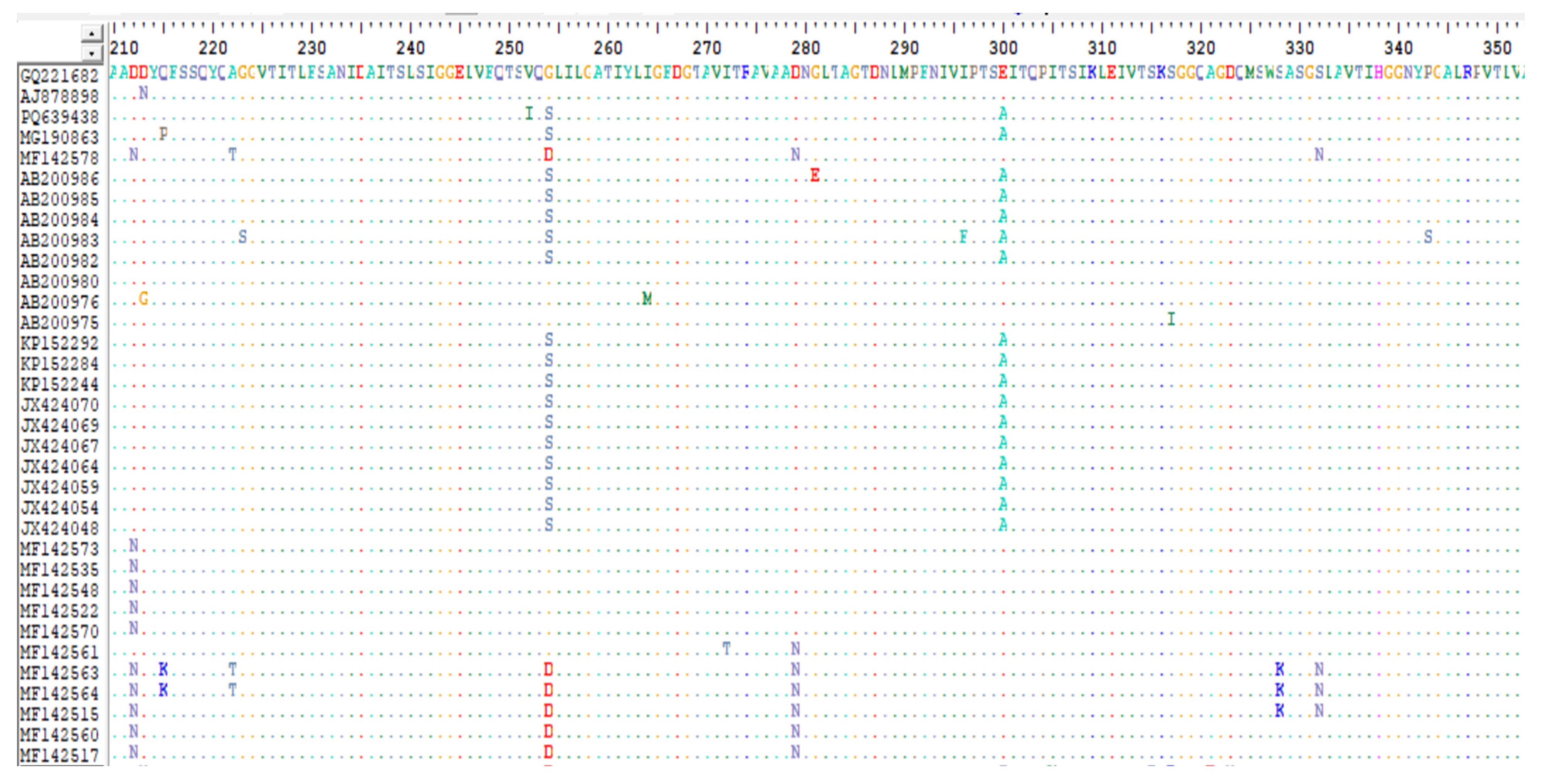 Pathogens 13 01115 g004