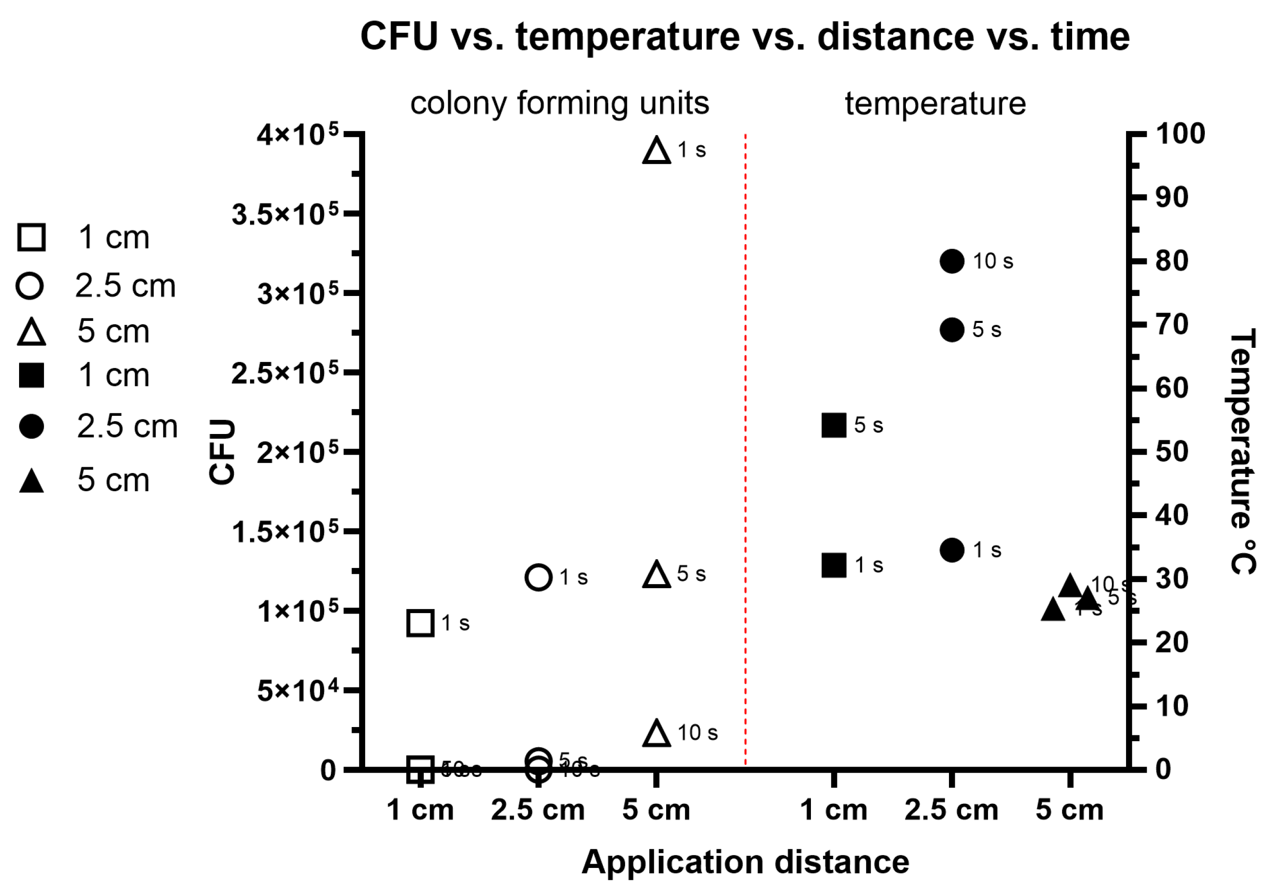 Pathogens 14 00010 g002