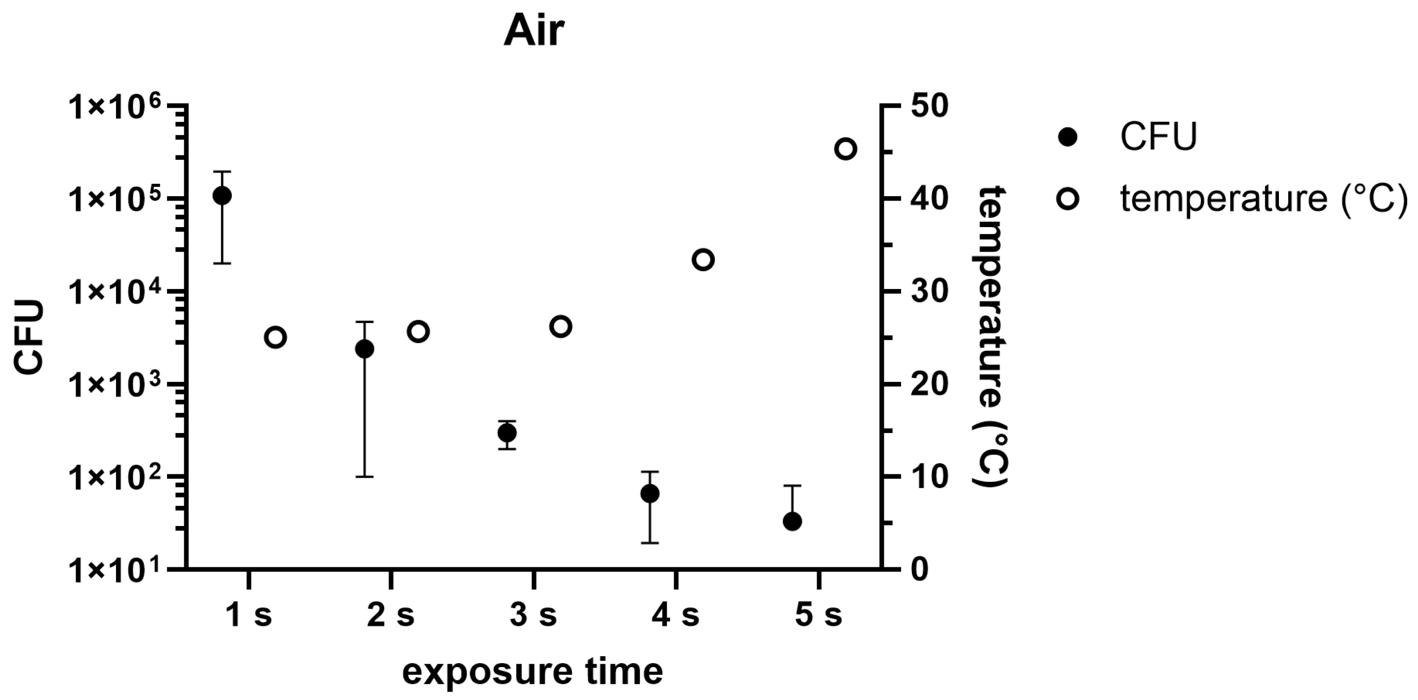 Pathogens 14 00010 g003