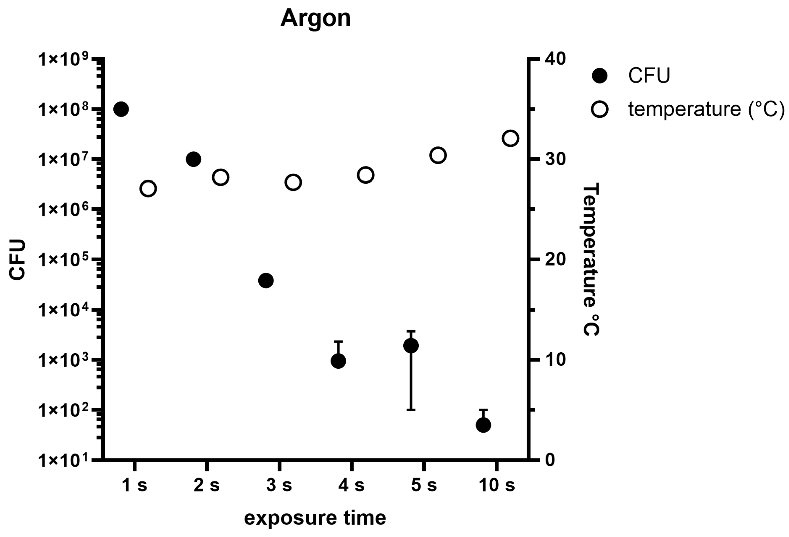 Pathogens 14 00010 g004