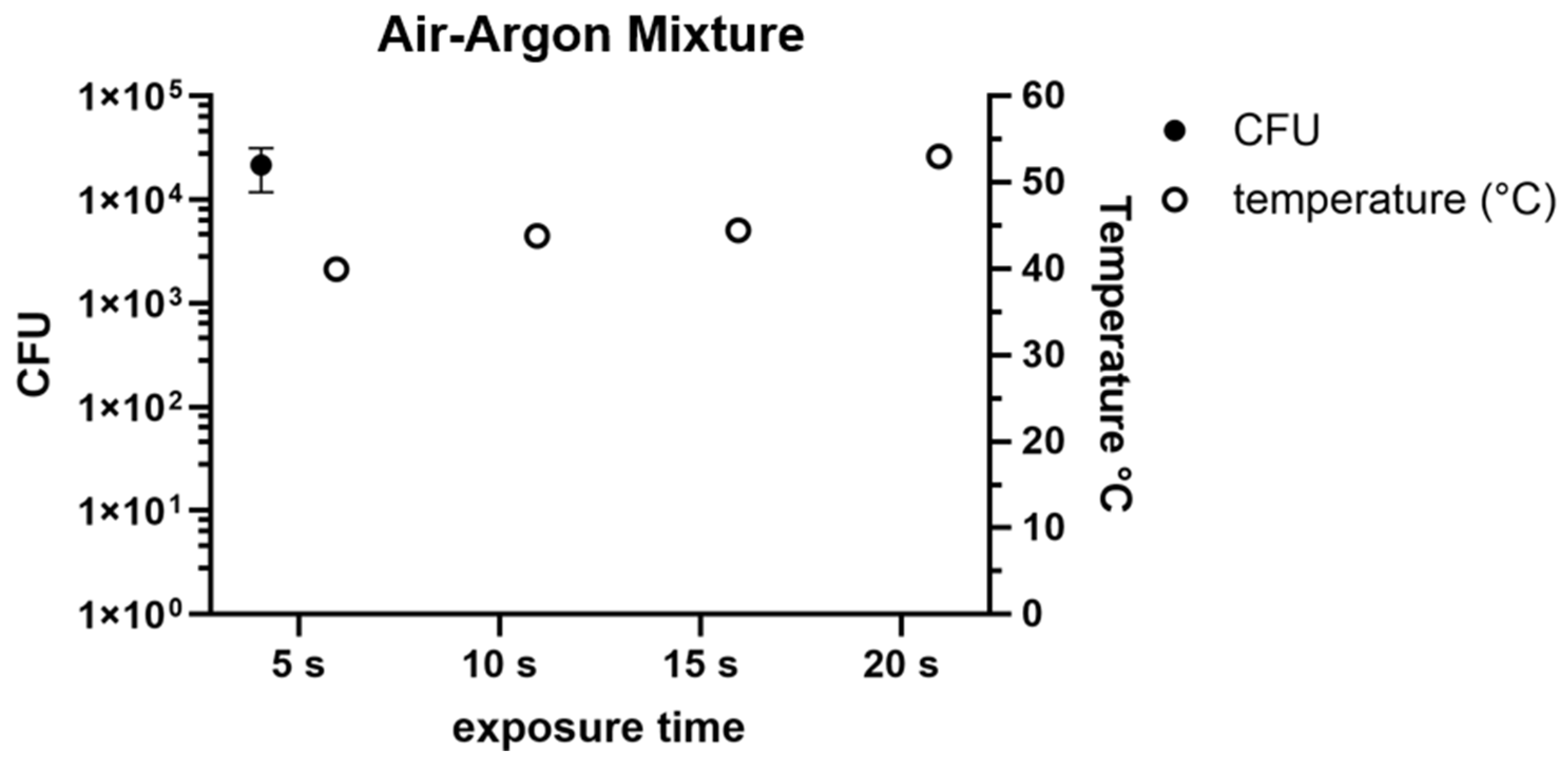 Pathogens 14 00010 g005