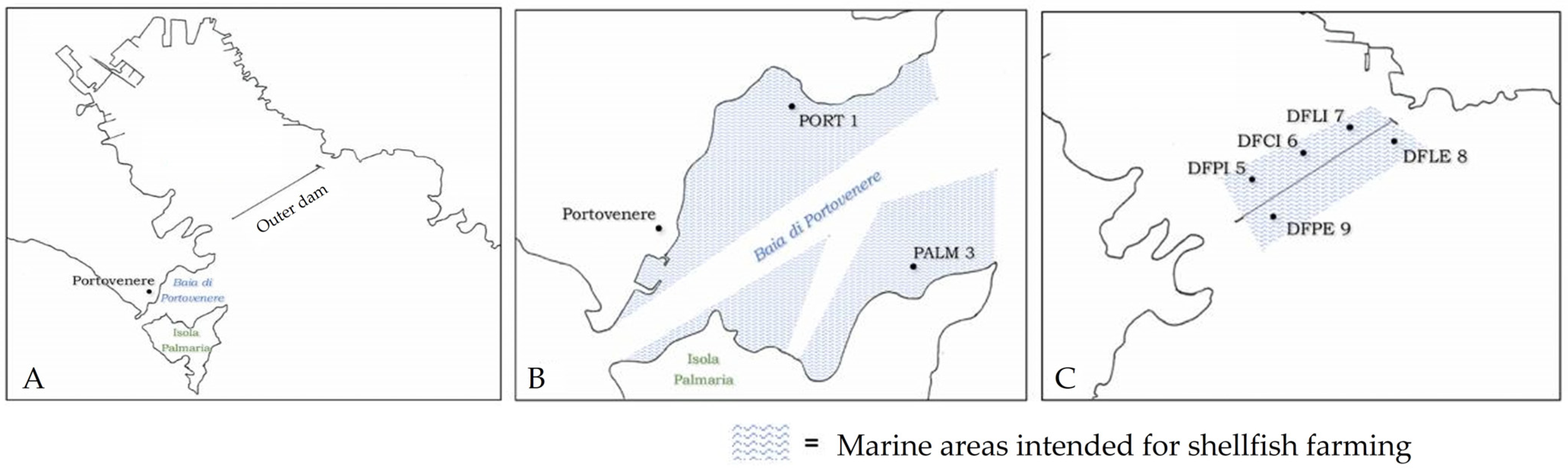 Pathogens 14 00021 g001