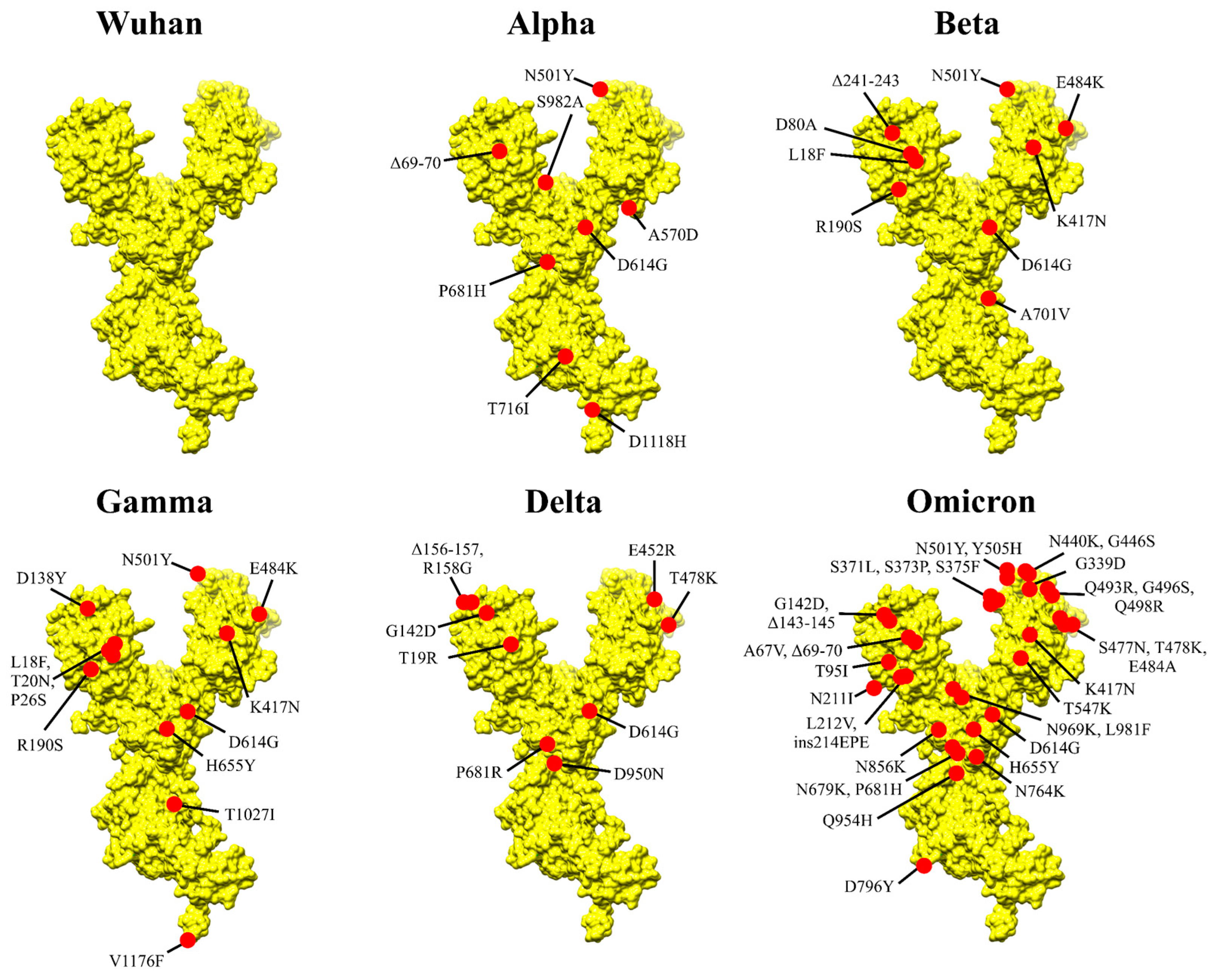 Pathogens 14 00023 g002