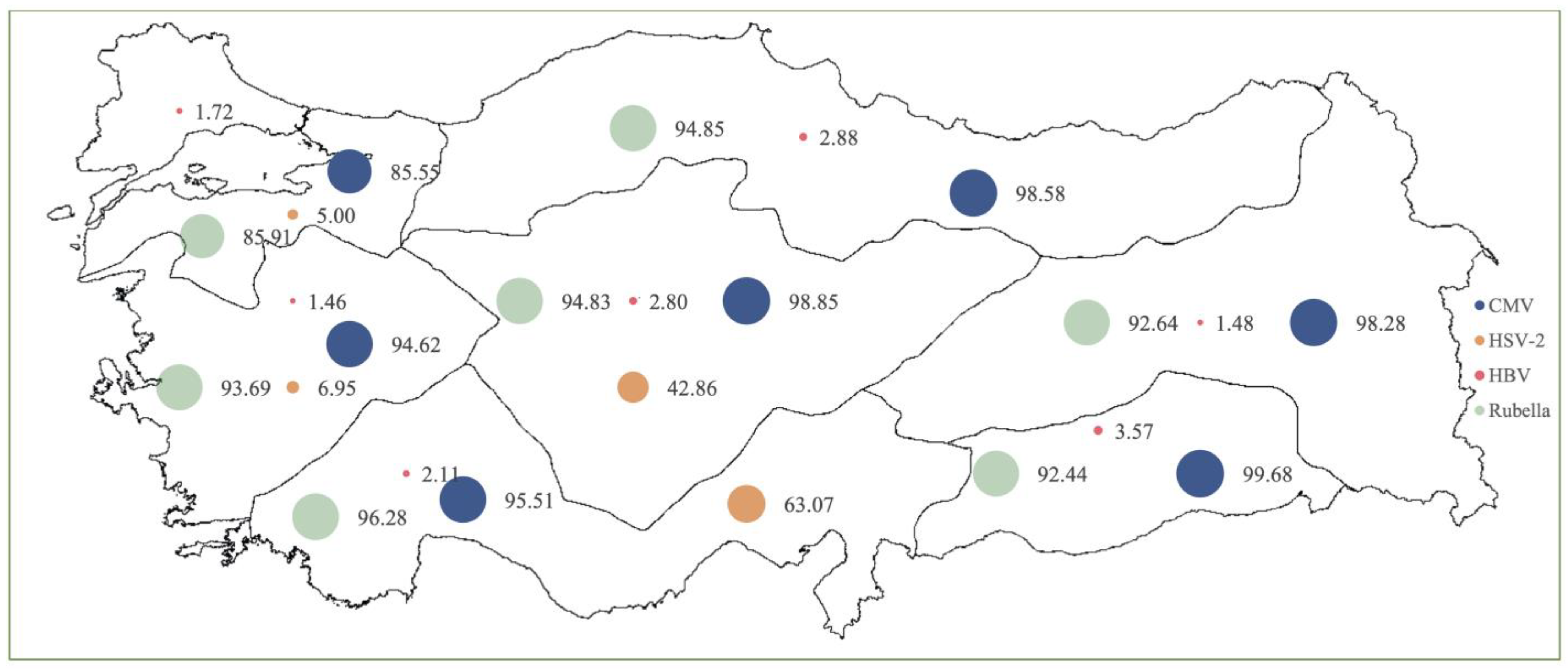 Pathogens 14 00037 g002 Pathogens 14 00037 g002