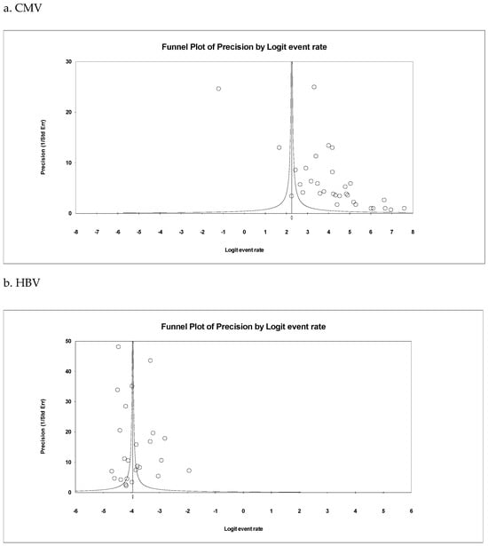Pathogens 14 00037 g0a1a Pathogens 14 00037 g0a1a
