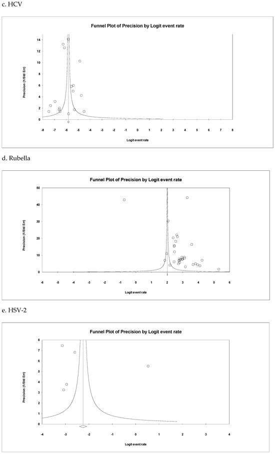 Pathogens 14 00037 g0a1b