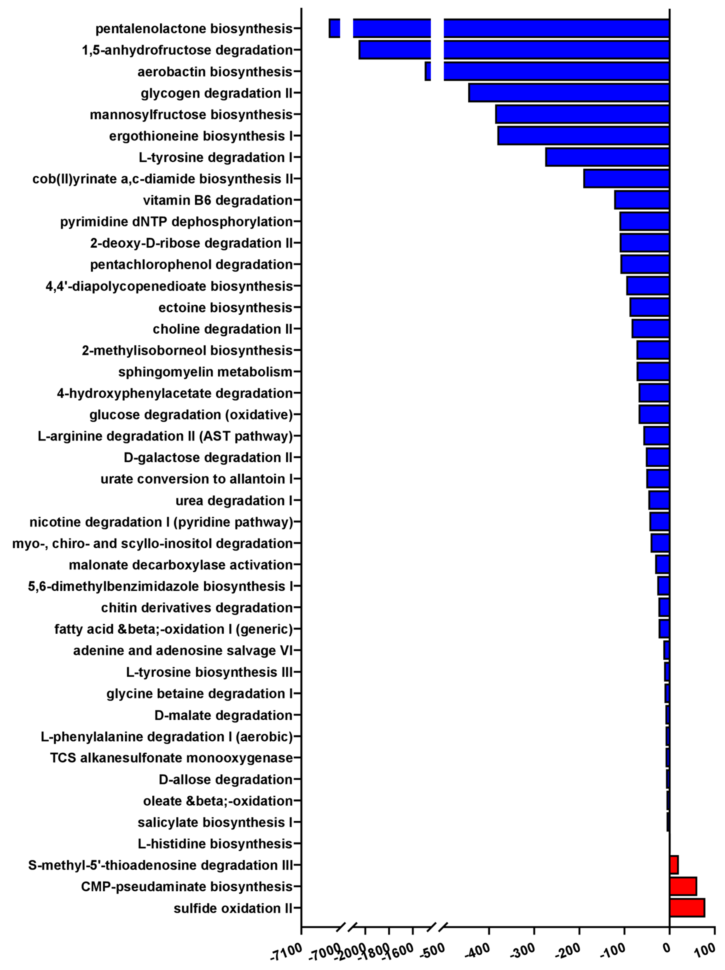 Pathogens 14 00082 g008 Pathogens 14 00082 g008