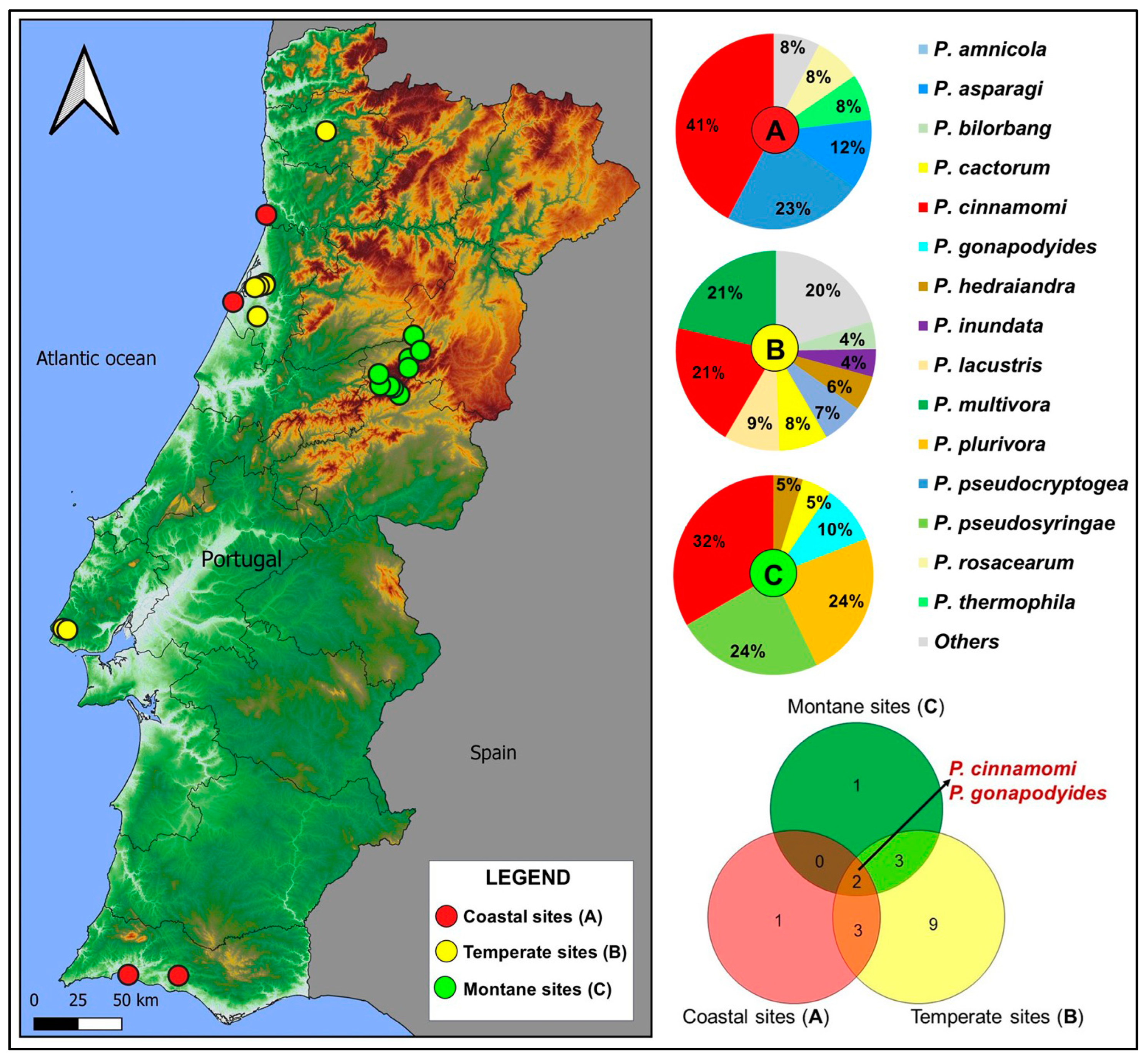 Pathogens 14 00103 g002