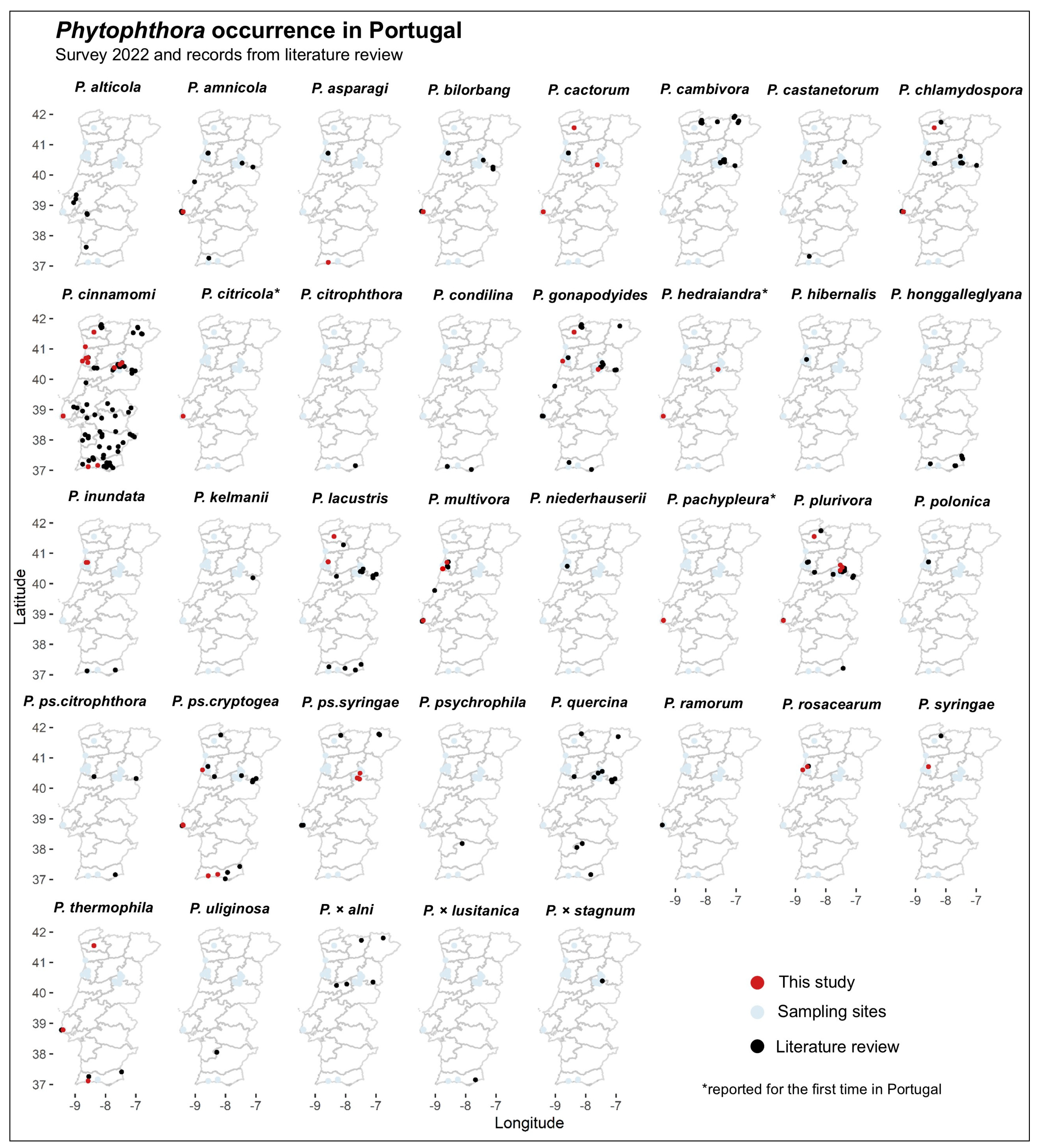 Pathogens 14 00103 g003