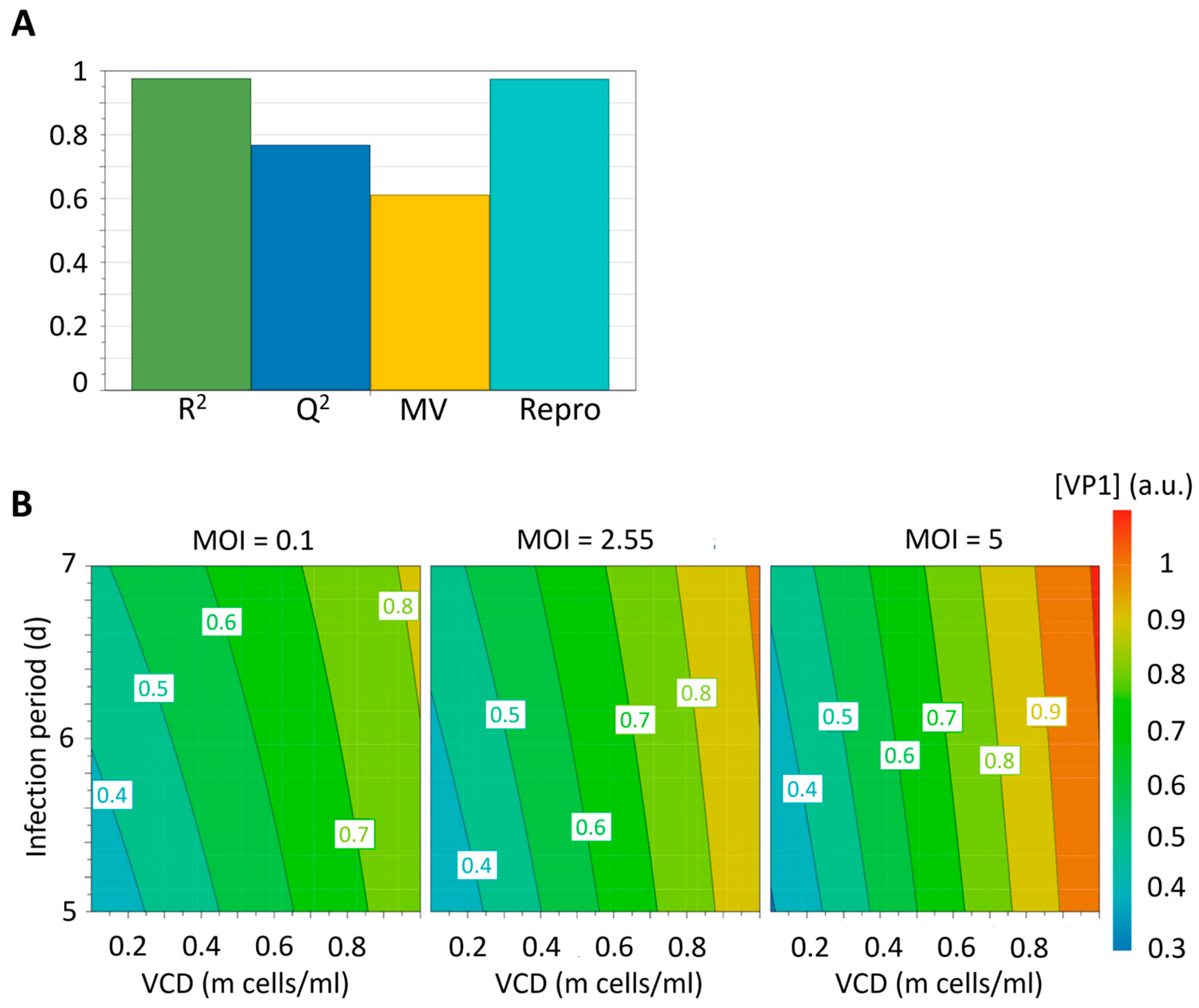Pathogens 14 00118 g003 Pathogens 14 00118 g003