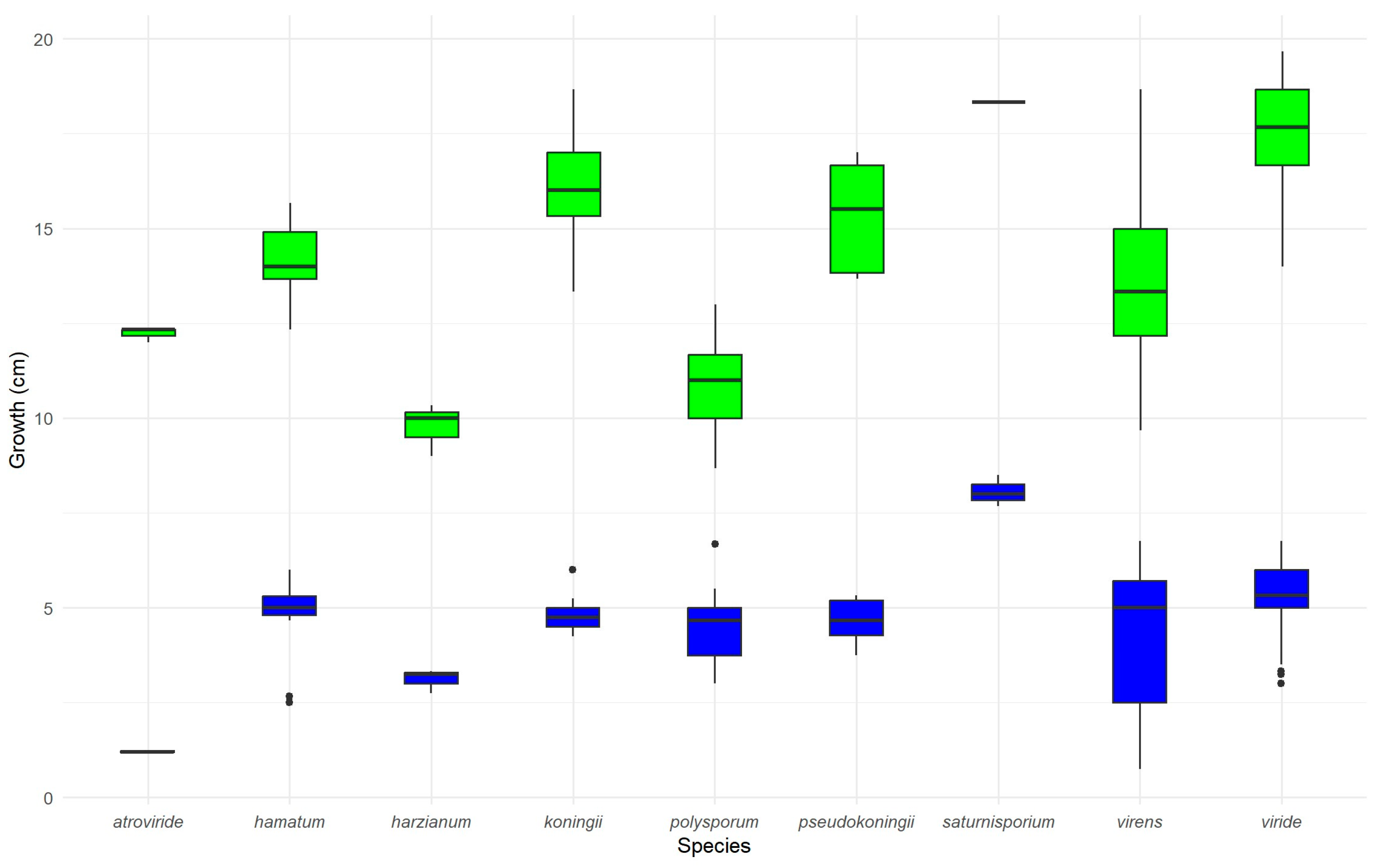 Pathogens 14 00136 g003