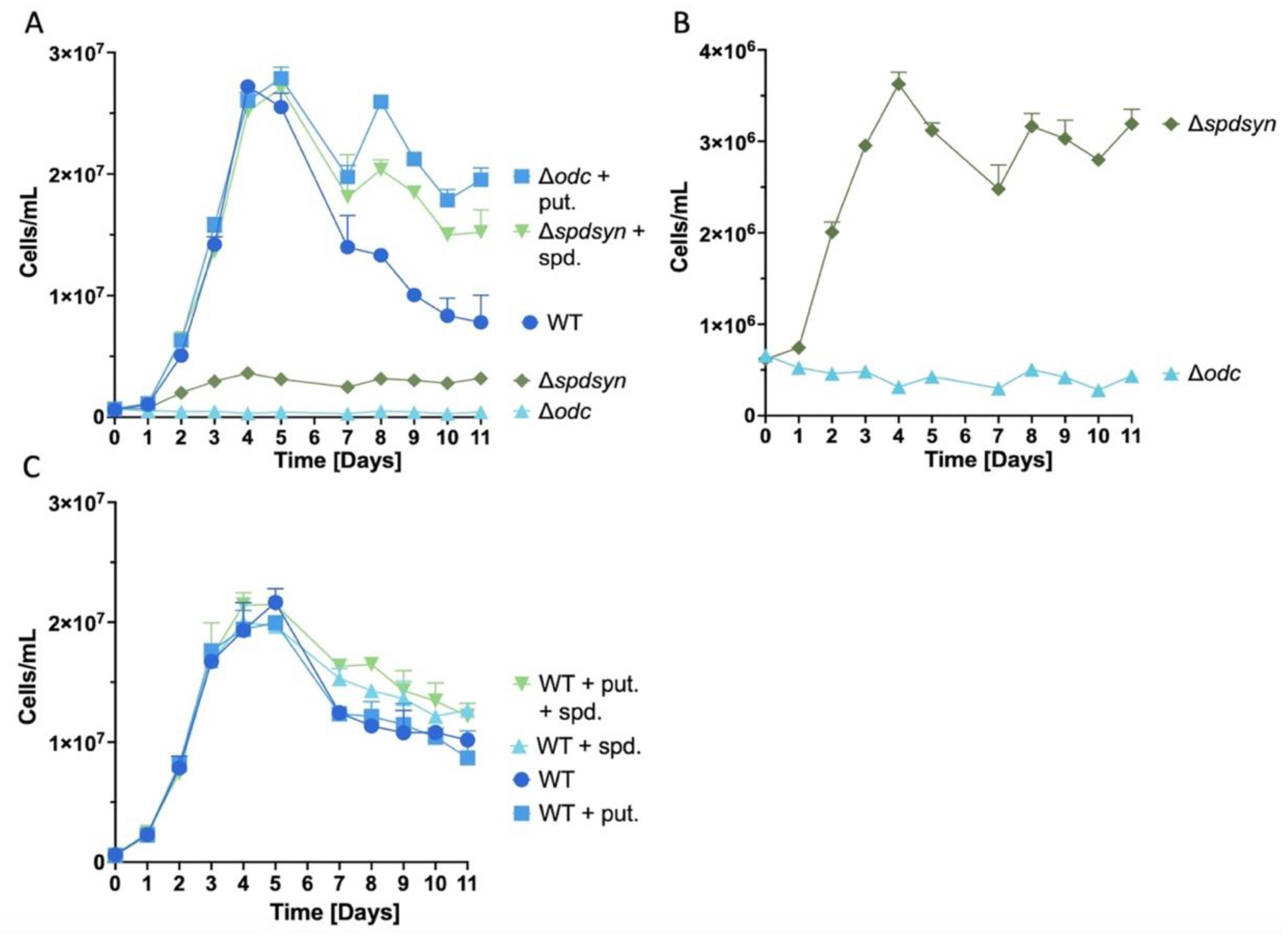 Pathogens 14 00137 g002