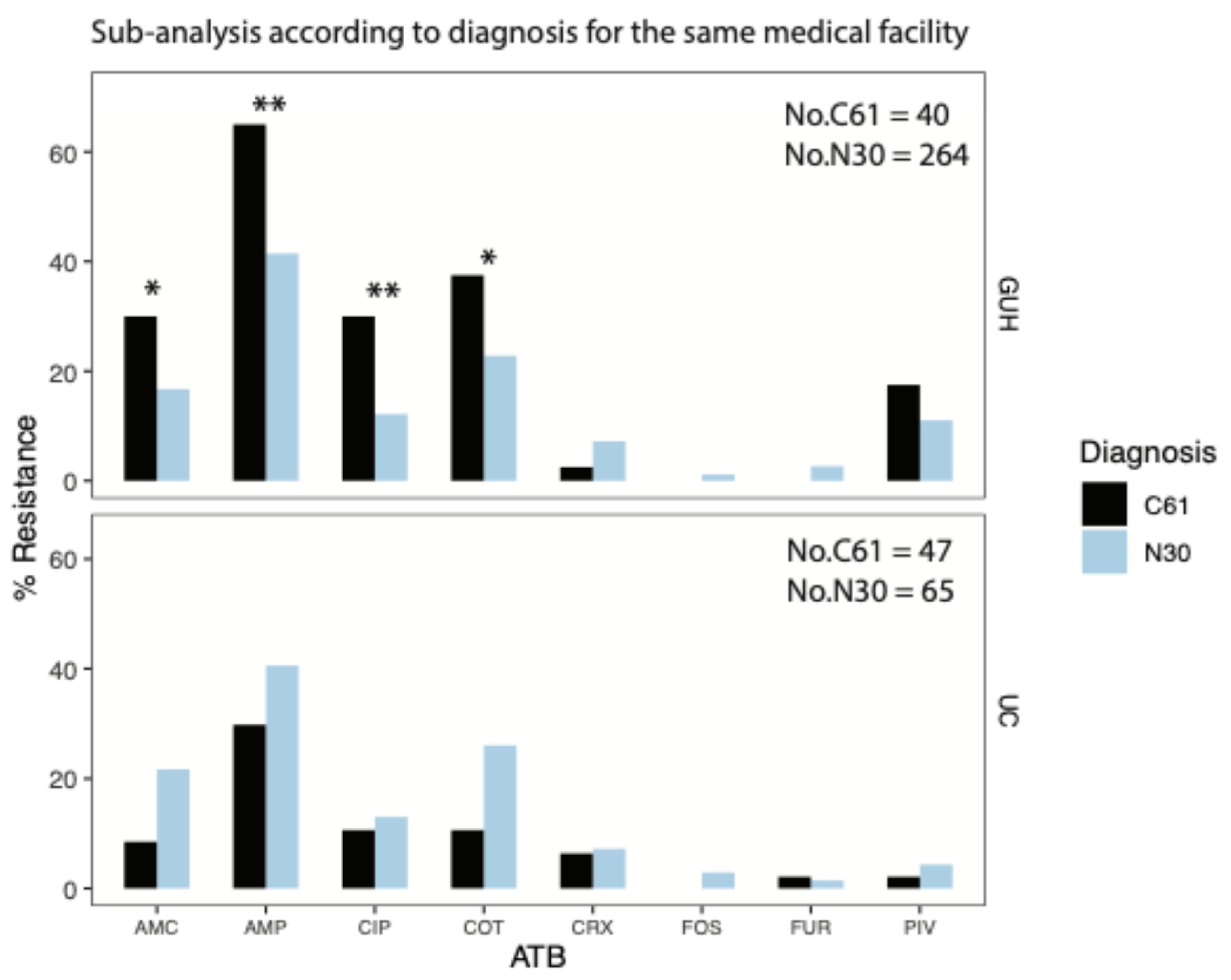 Pathogens 14 00141 g001