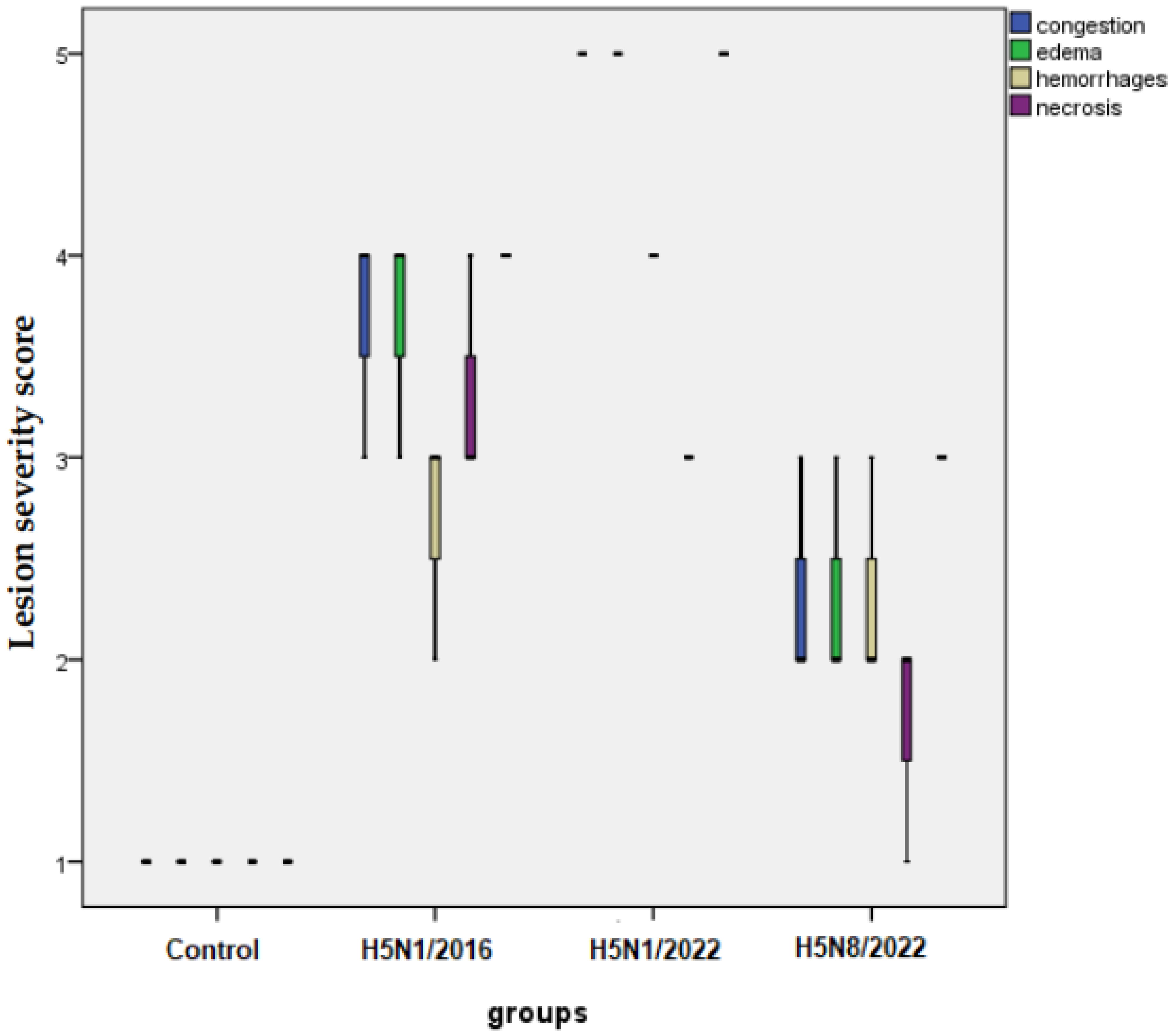 Pathogens 14 00149 g003
