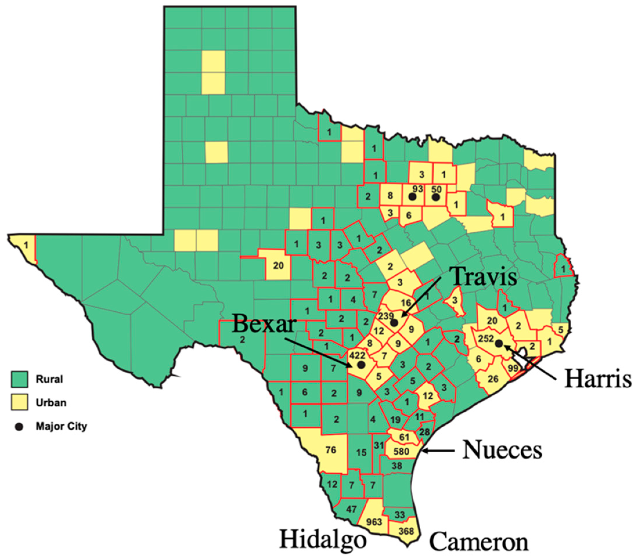 Pathogens 14 00154 g005