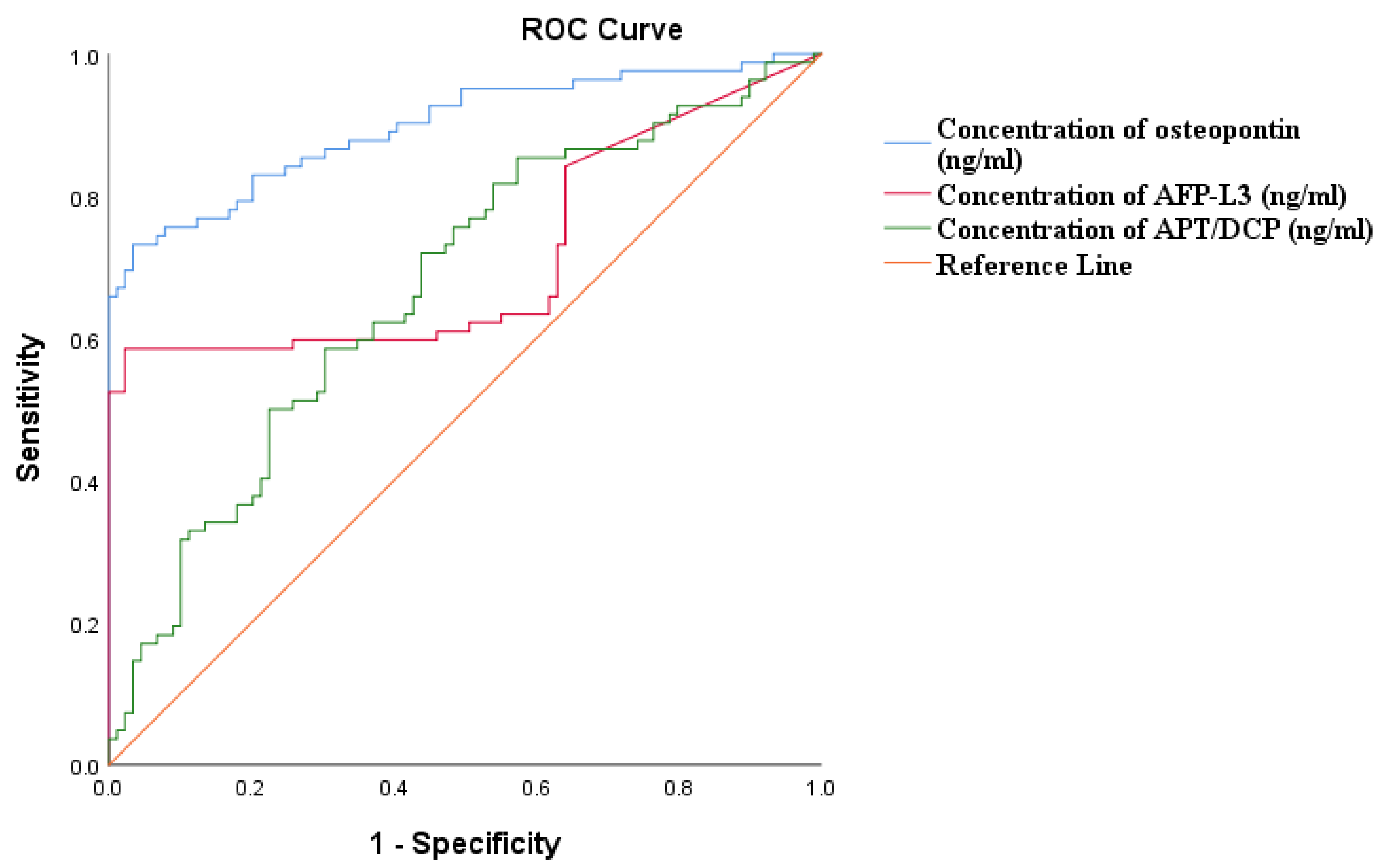 Pathogens 14 00169 g002
