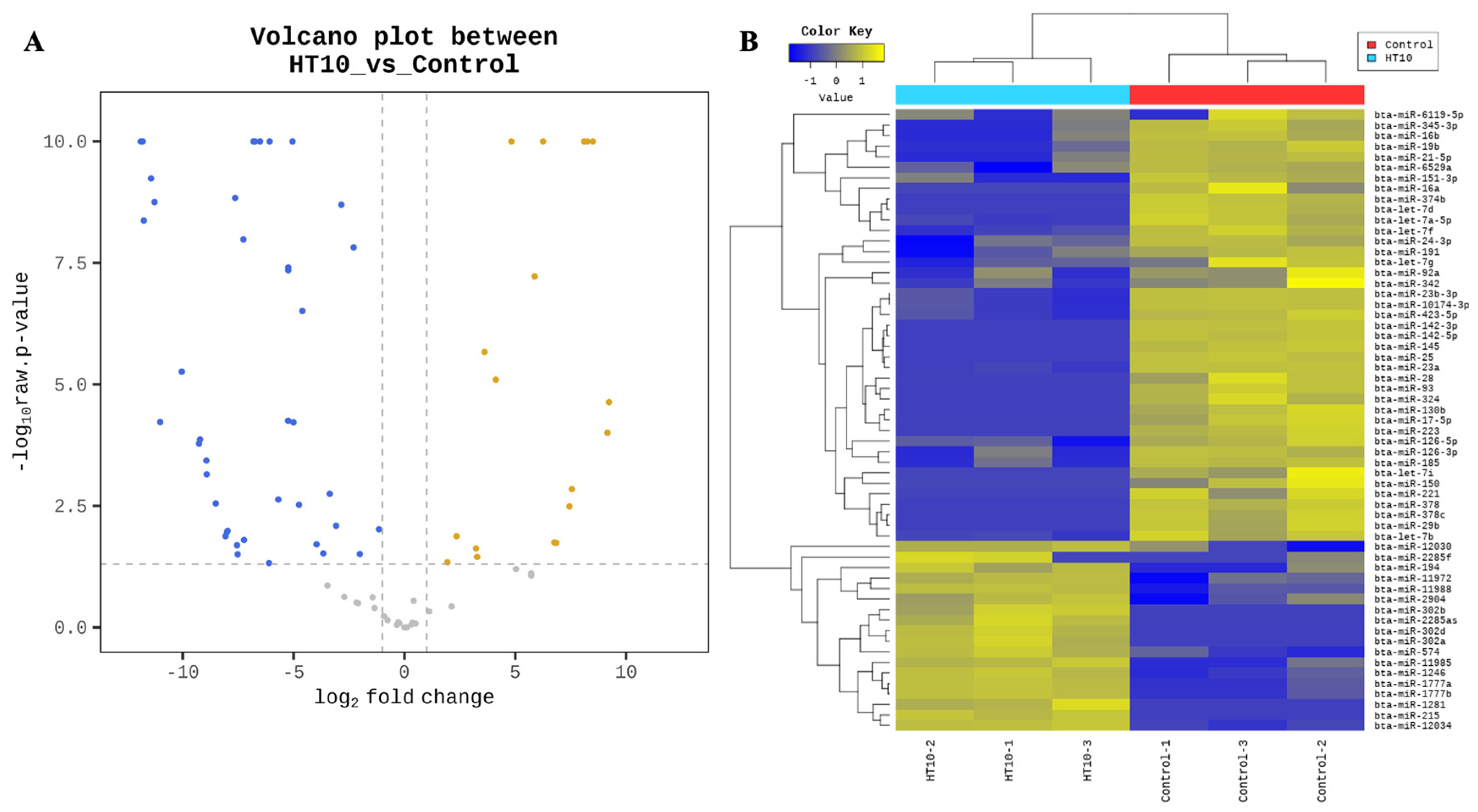 Pathogens 14 00176 g002