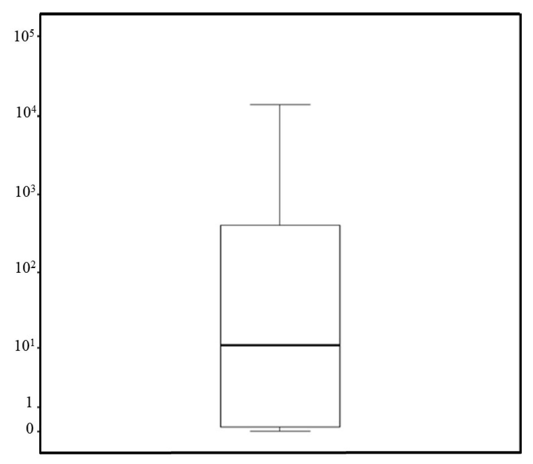 Pathogens 14 00178 g001
