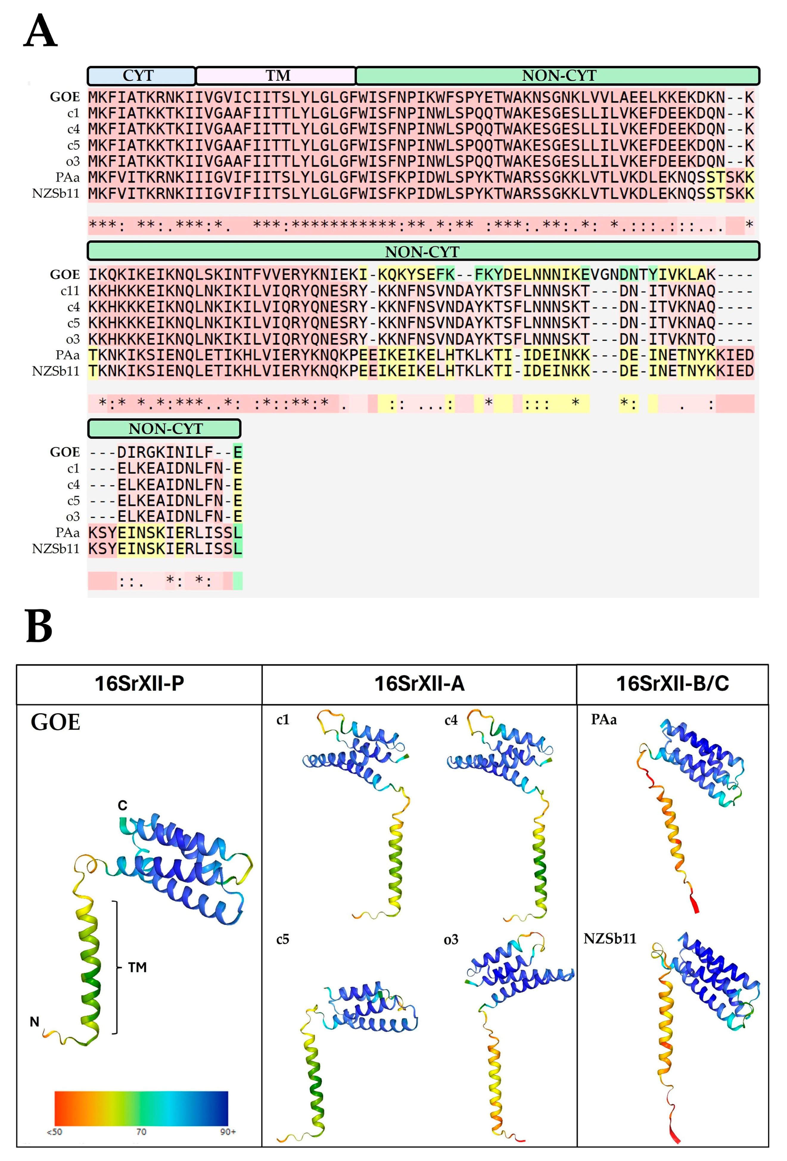 Pathogens 14 00180 g008