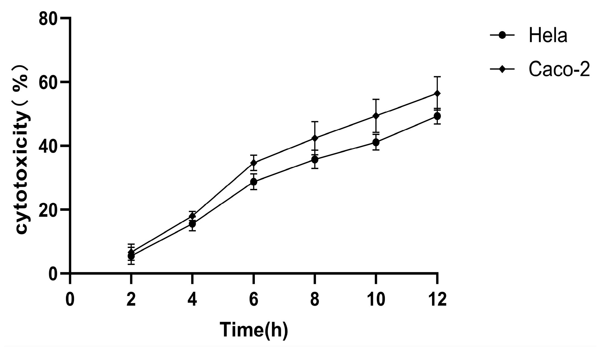 Pathogens 14 00182 g004 Pathogens 14 00182 g004