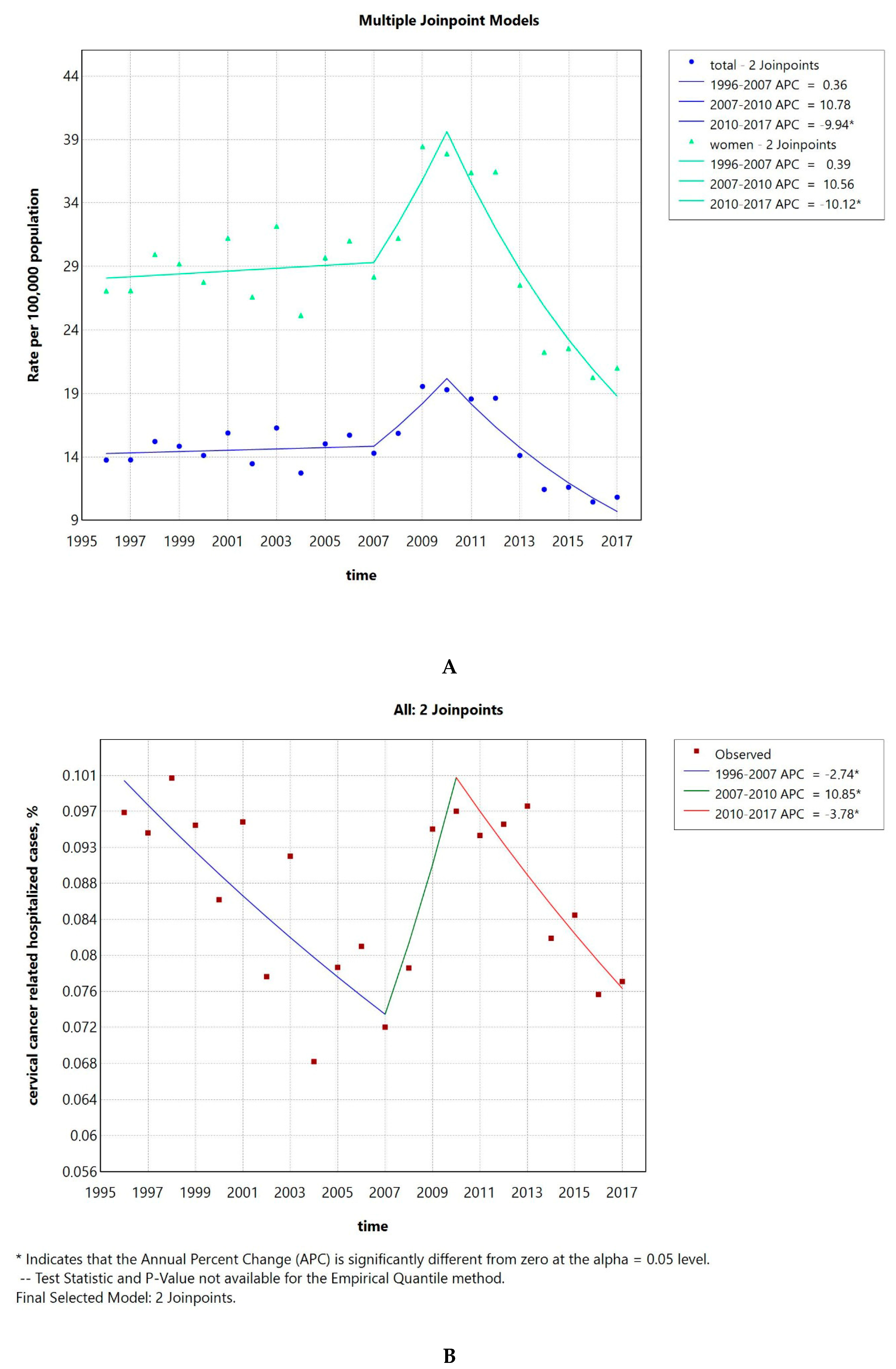 Pathogens 14 00197 g001 Pathogens 14 00197 g001